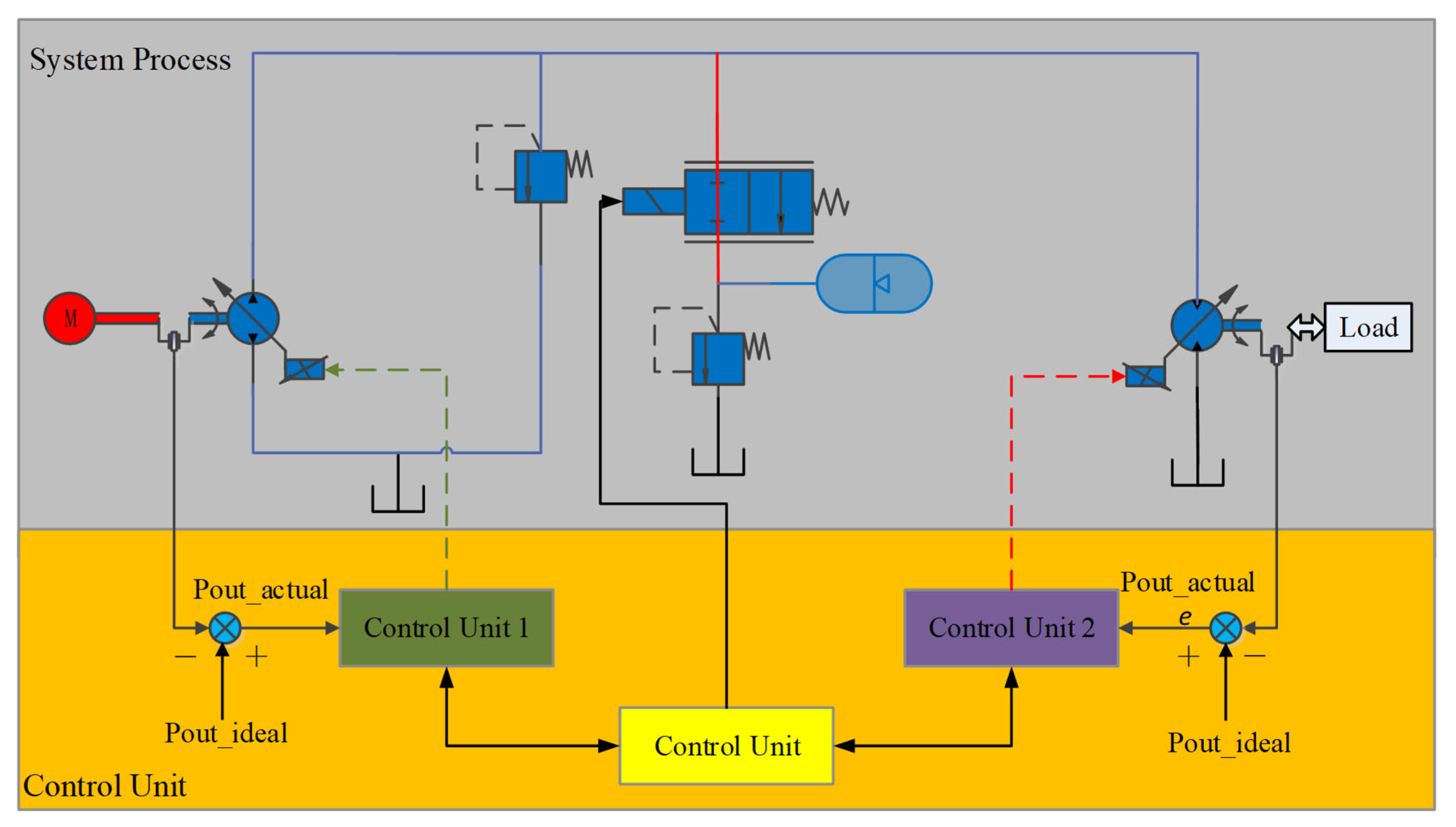 Applsci 13 04152 g005 Applsci 13 04152 g005