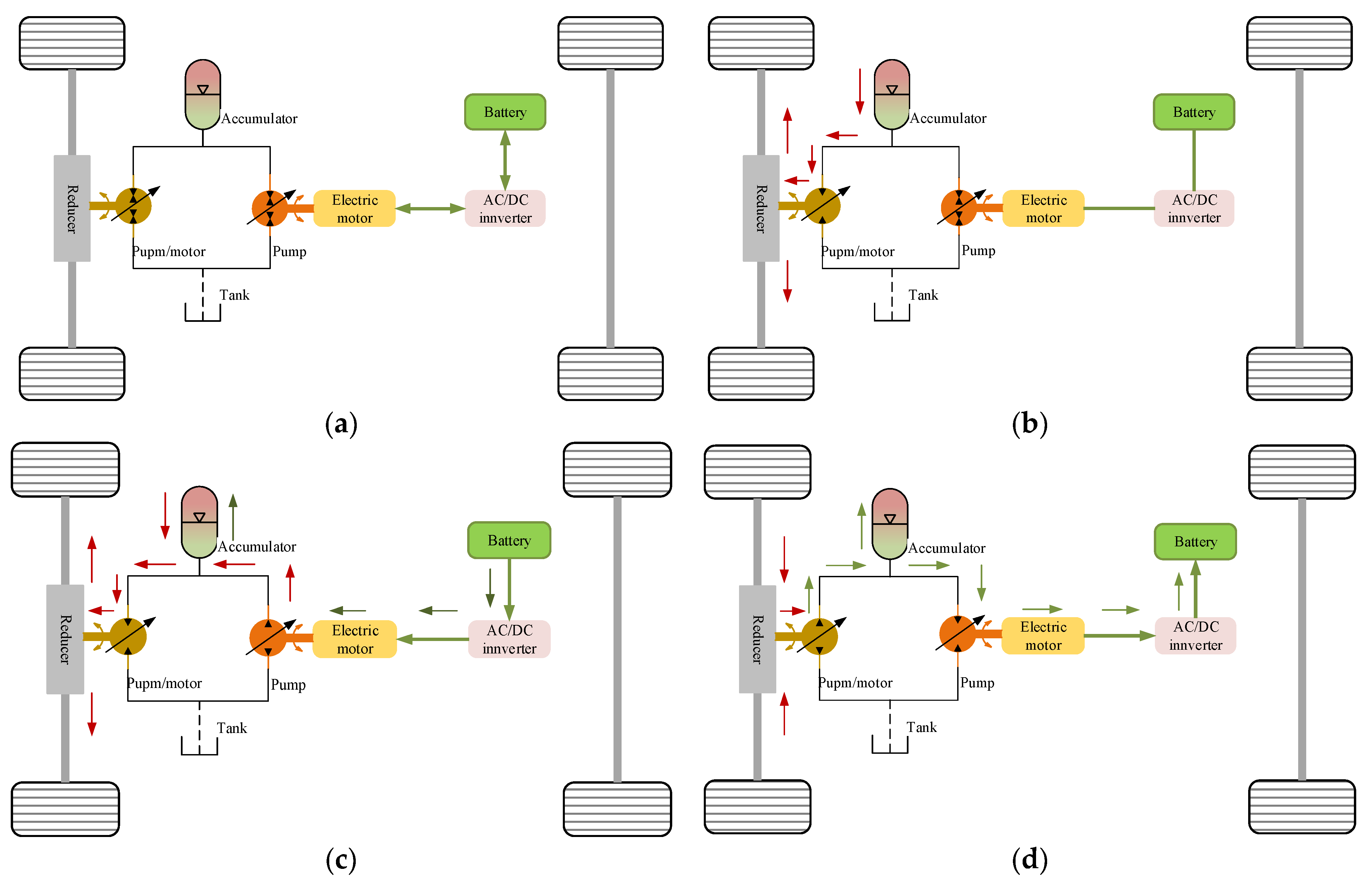 Applsci 13 04152 g006 Applsci 13 04152 g006