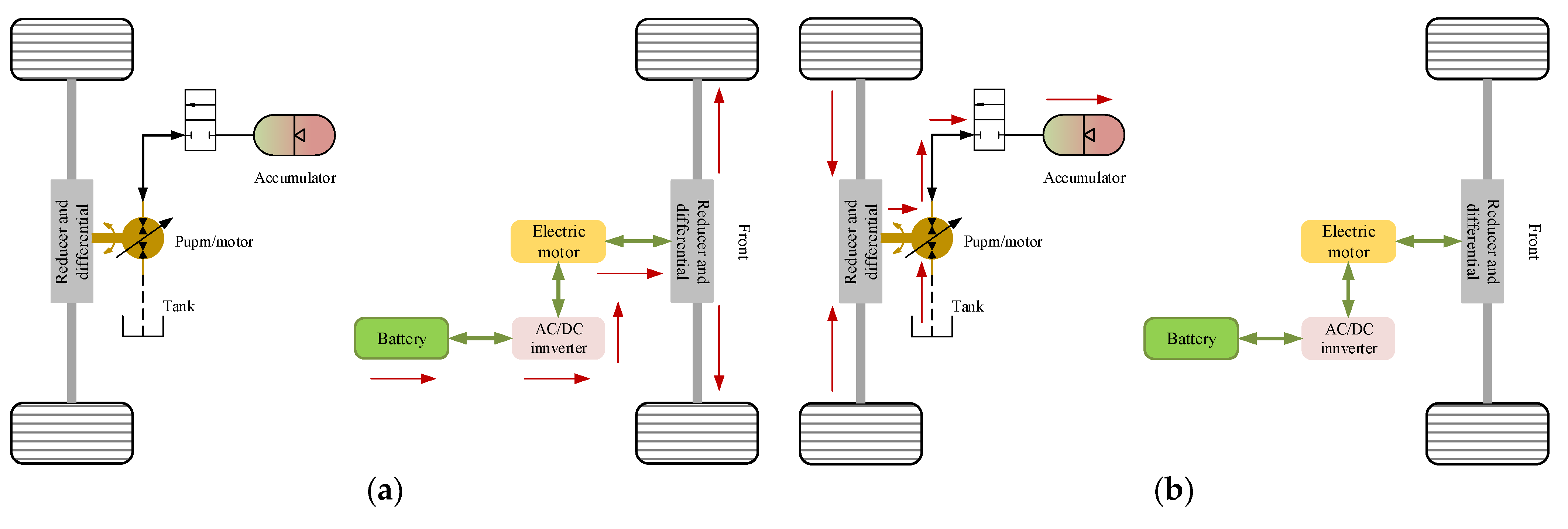 Applsci 13 04152 g010a Applsci 13 04152 g010a