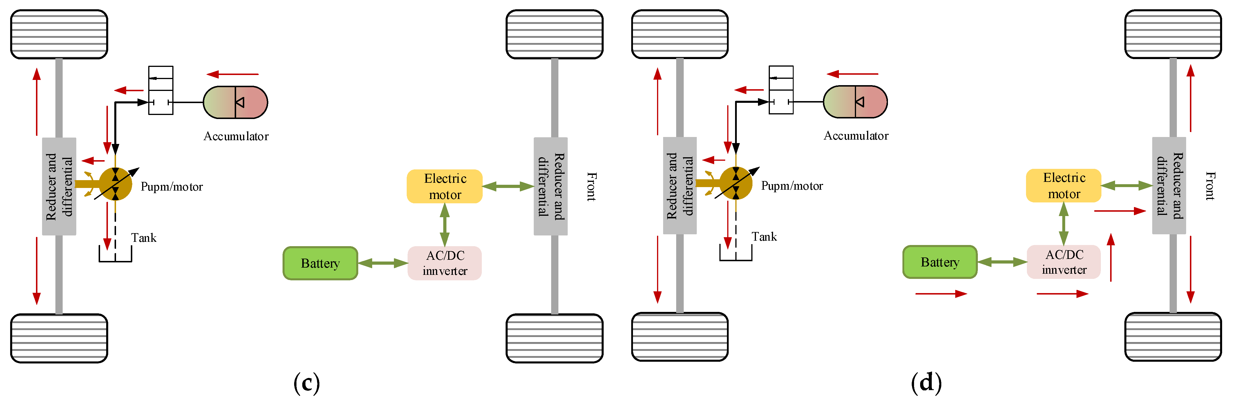 Applsci 13 04152 g010b Applsci 13 04152 g010b