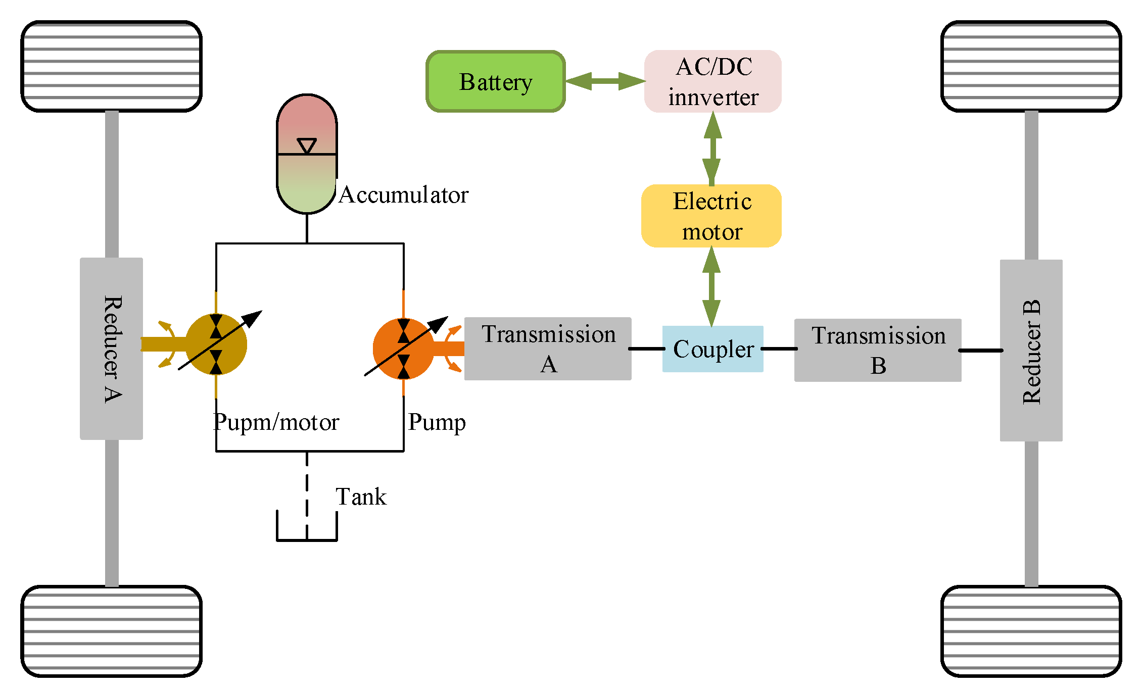 Applsci 13 04152 g011 Applsci 13 04152 g011