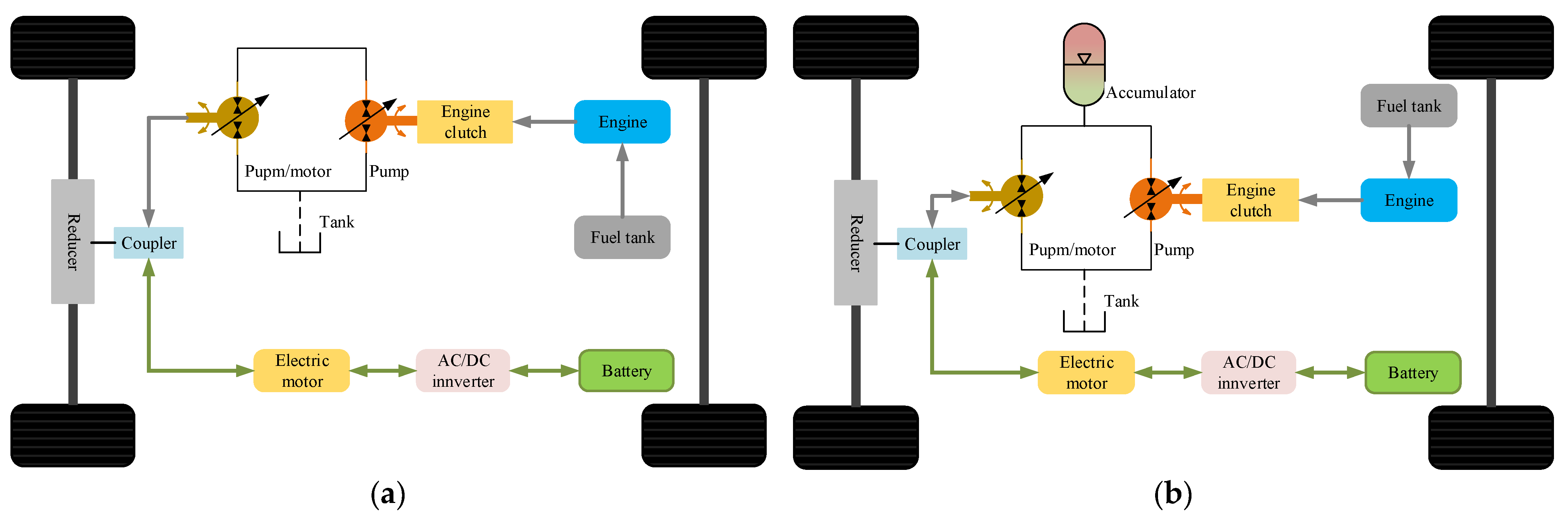 Applsci 13 04152 g012 Applsci 13 04152 g012