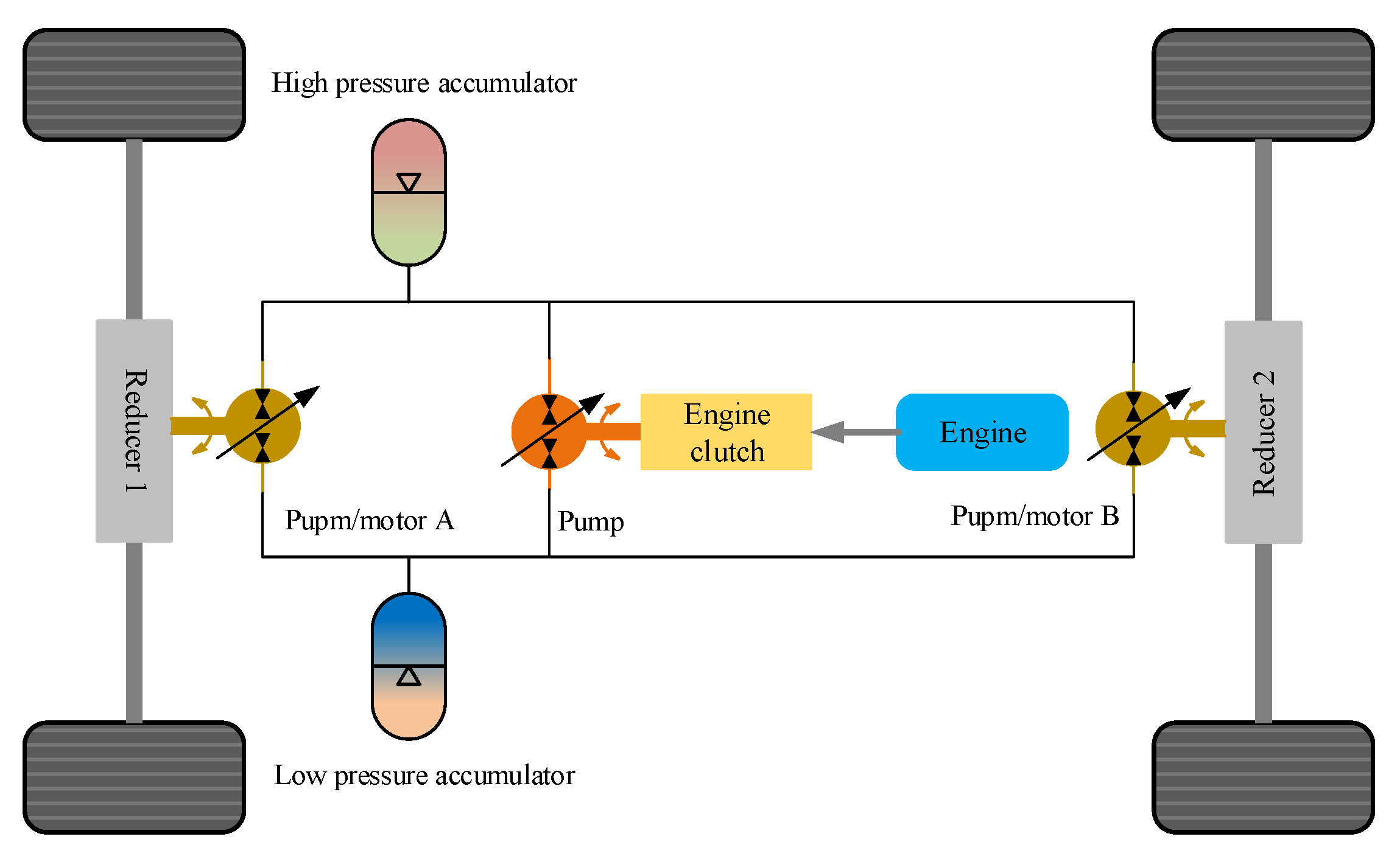 Applsci 13 04152 g013 Applsci 13 04152 g013