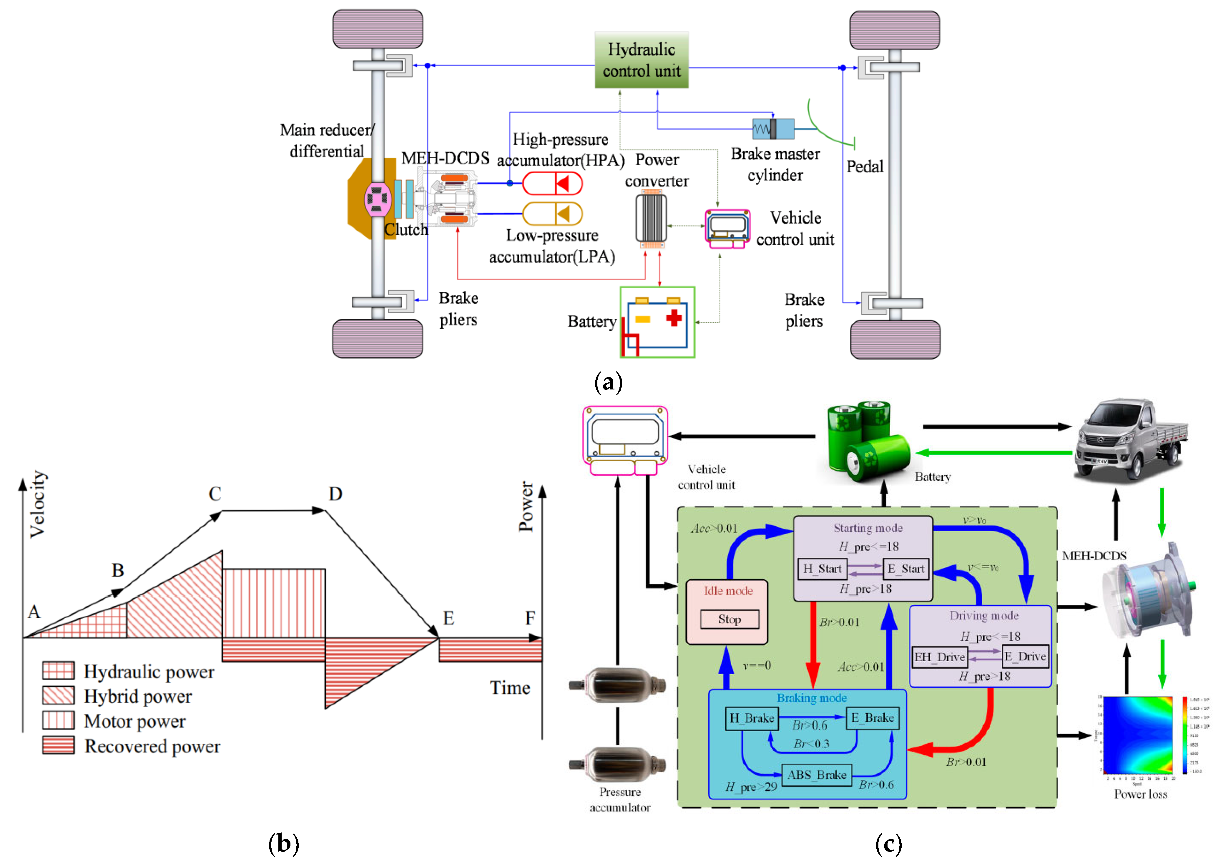 Applsci 13 04152 g015 Applsci 13 04152 g015