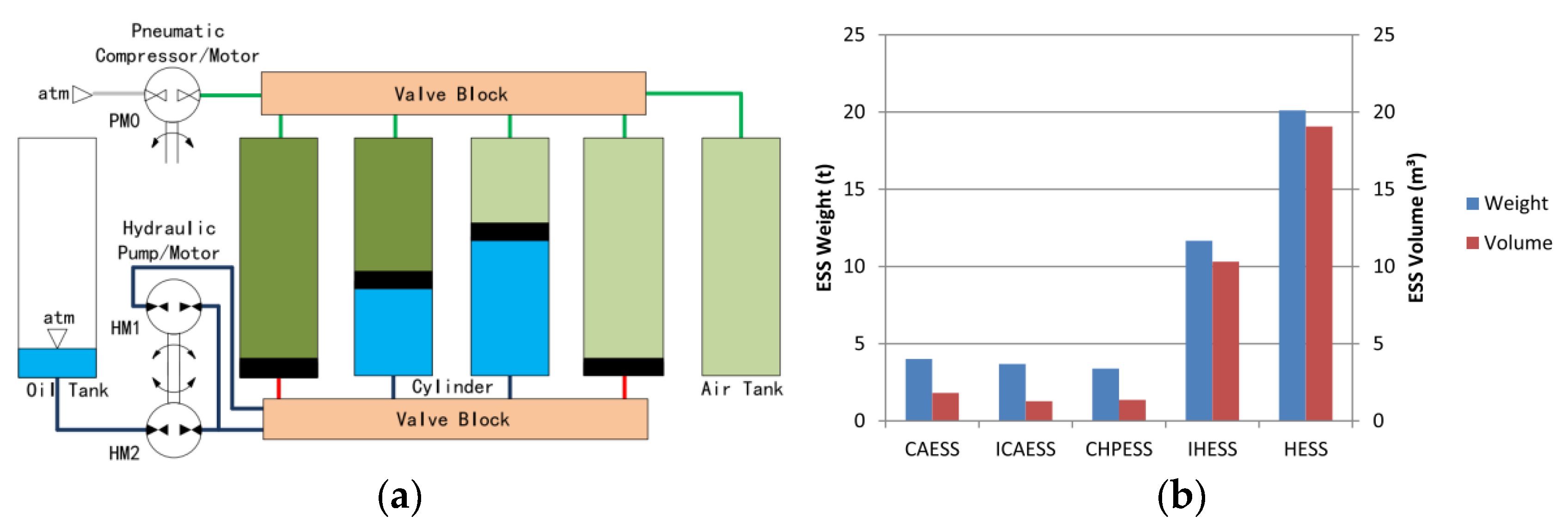 Applsci 13 04152 g018 Applsci 13 04152 g018
