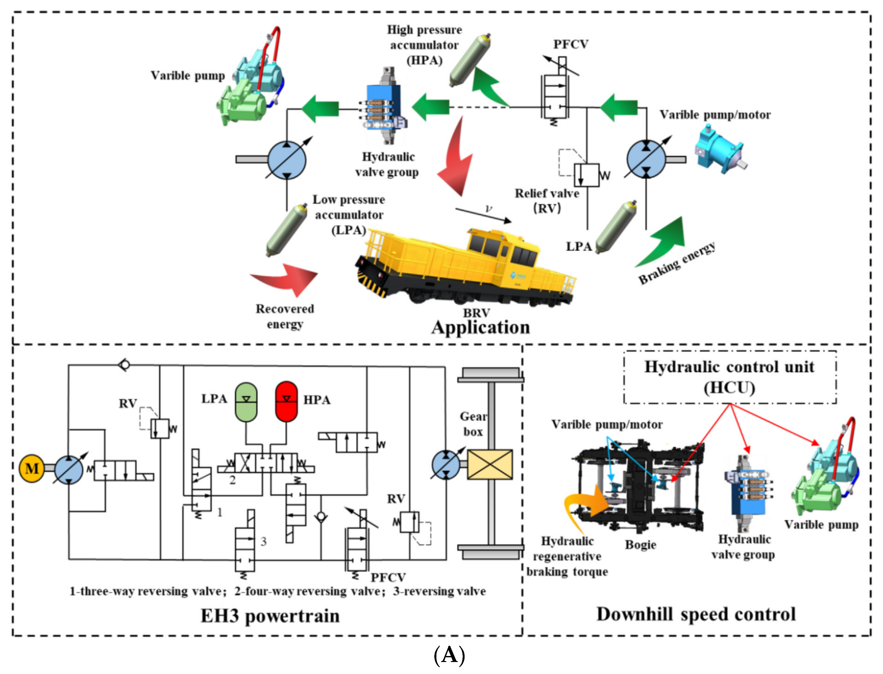 Applsci 13 04152 g019a Applsci 13 04152 g019a