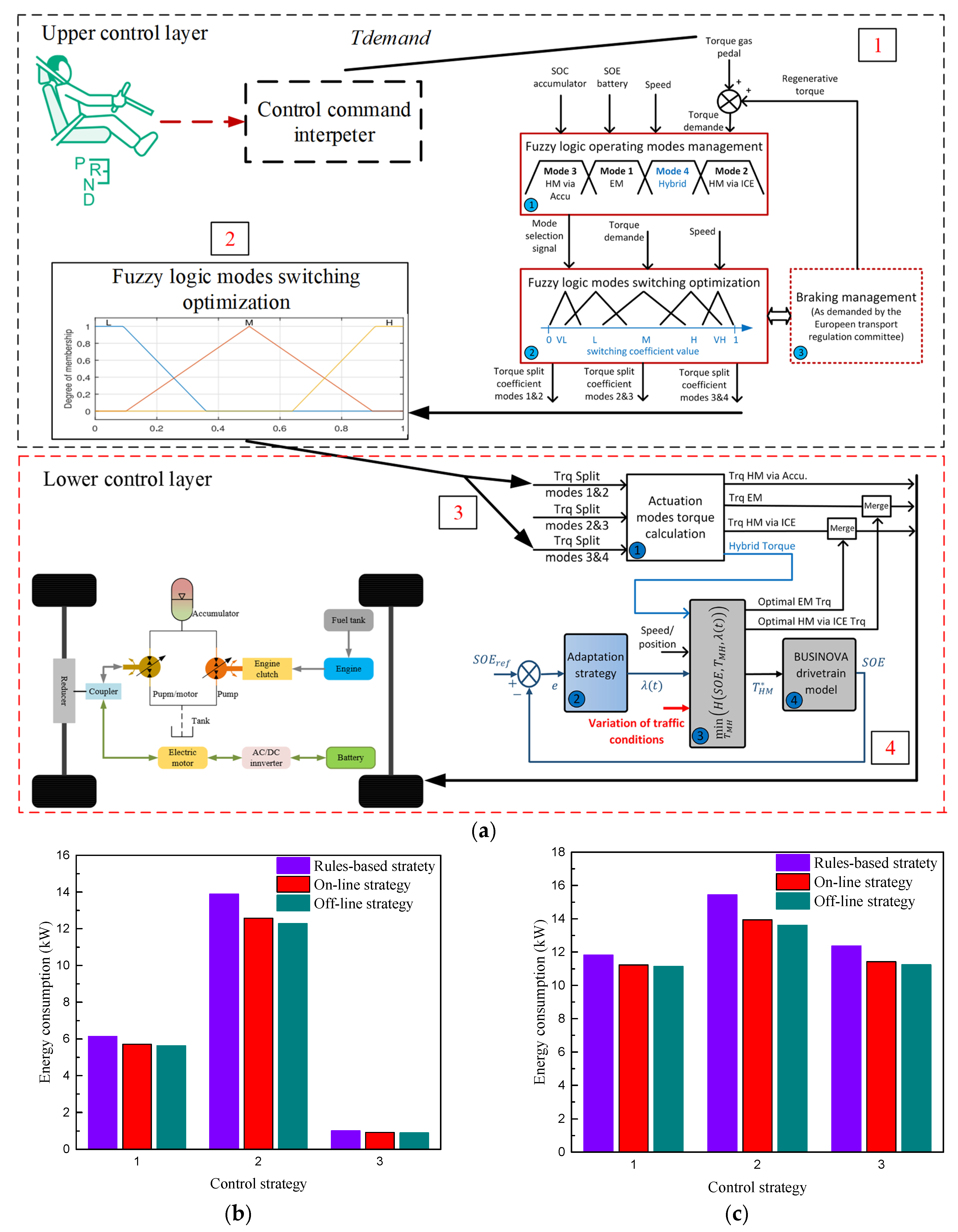 Applsci 13 04152 g023 Applsci 13 04152 g023