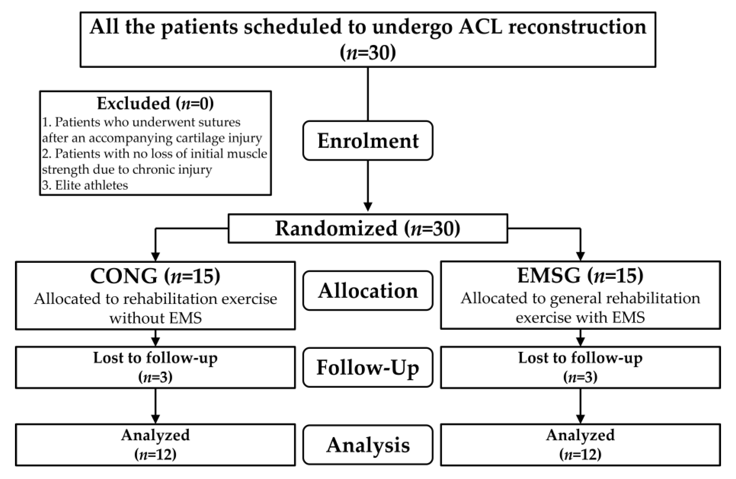 Applsci 13 04153 g001