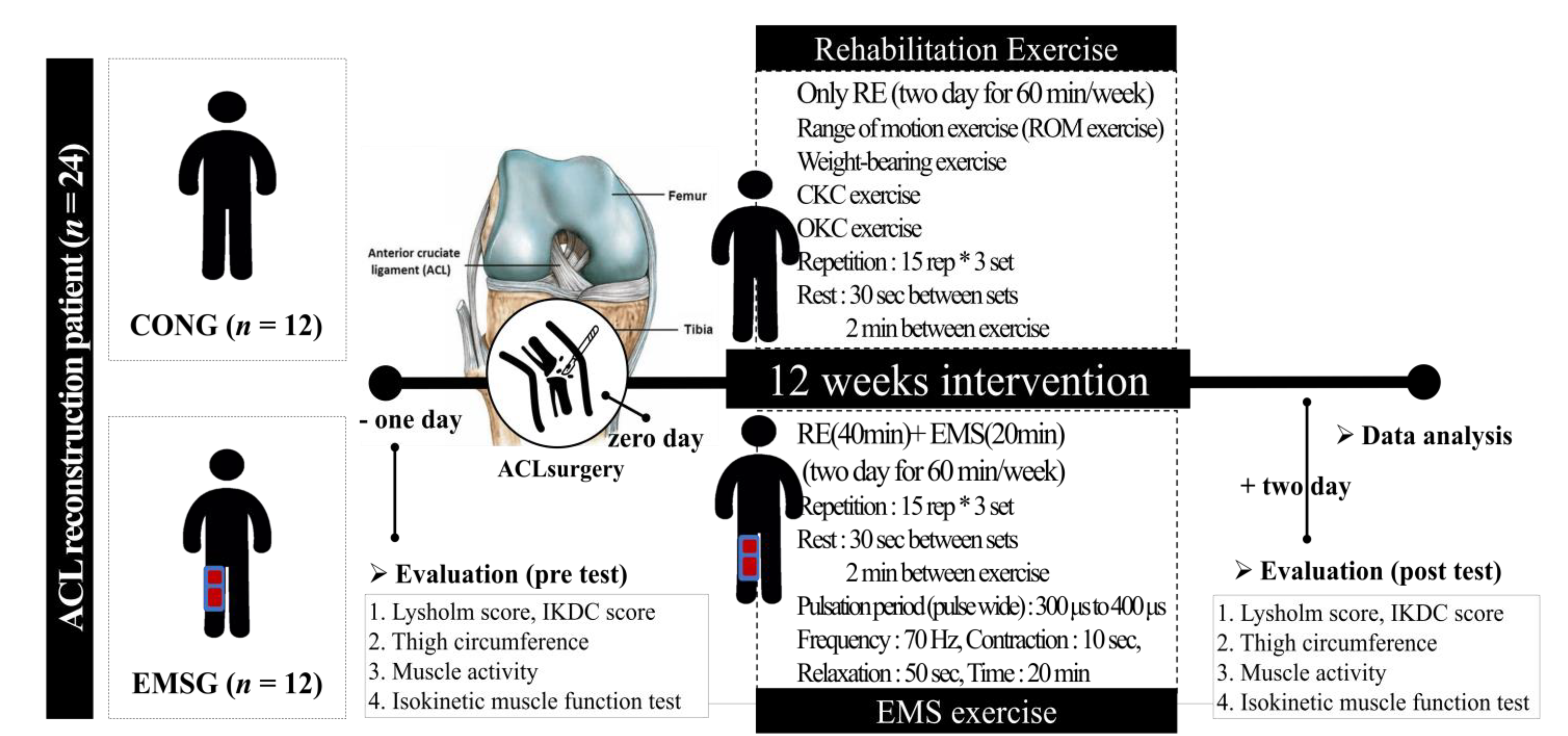 Applsci 13 04153 g002