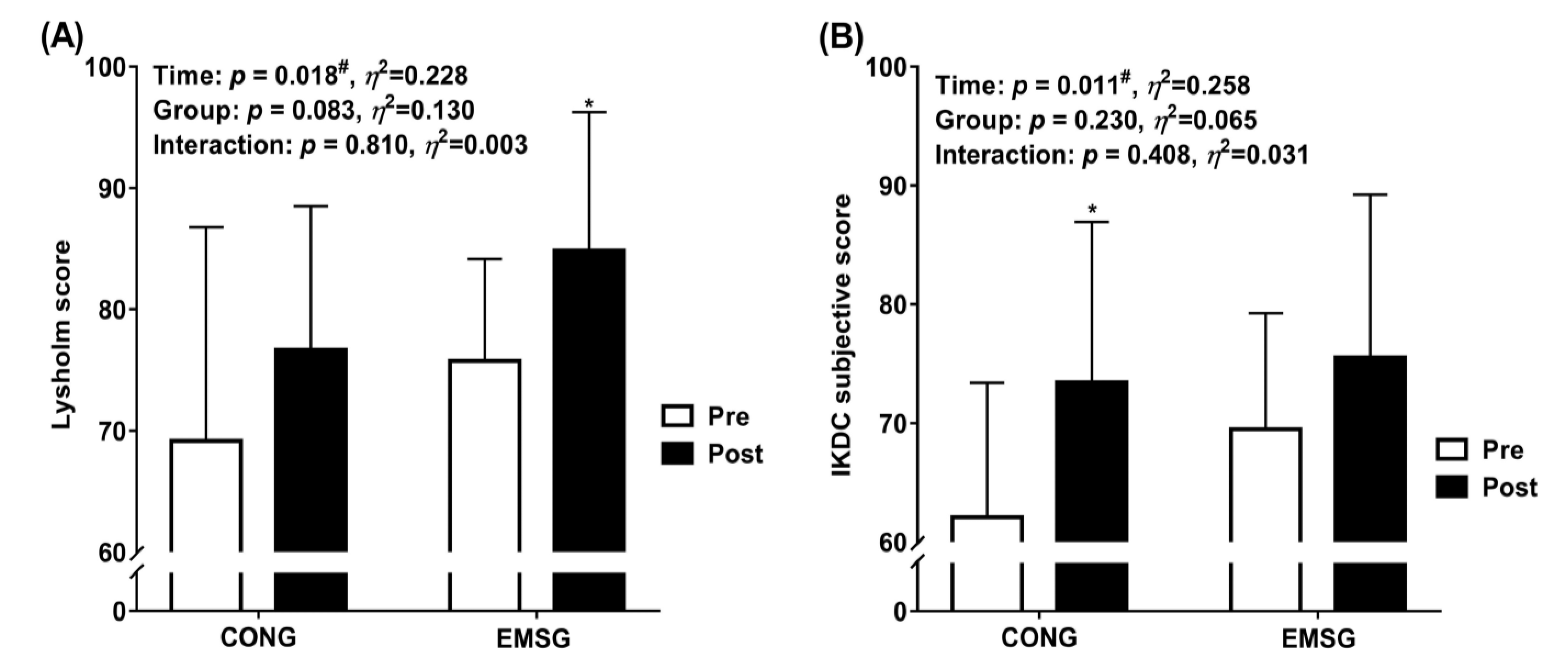 Applsci 13 04153 g004