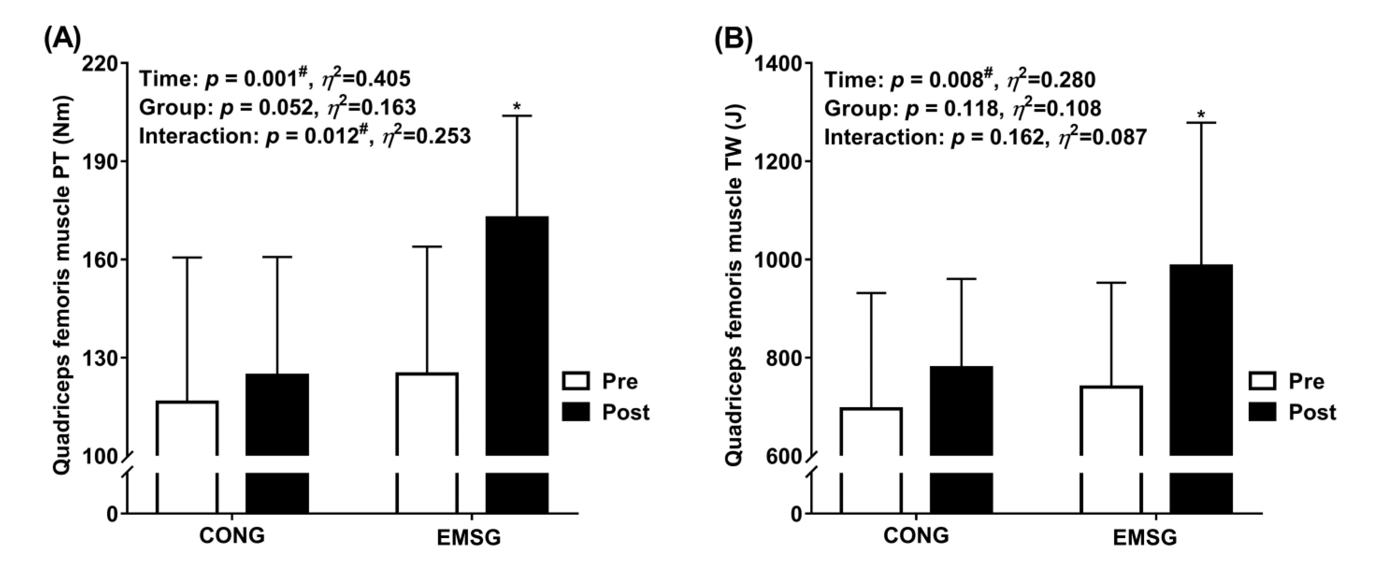 Applsci 13 04153 g007