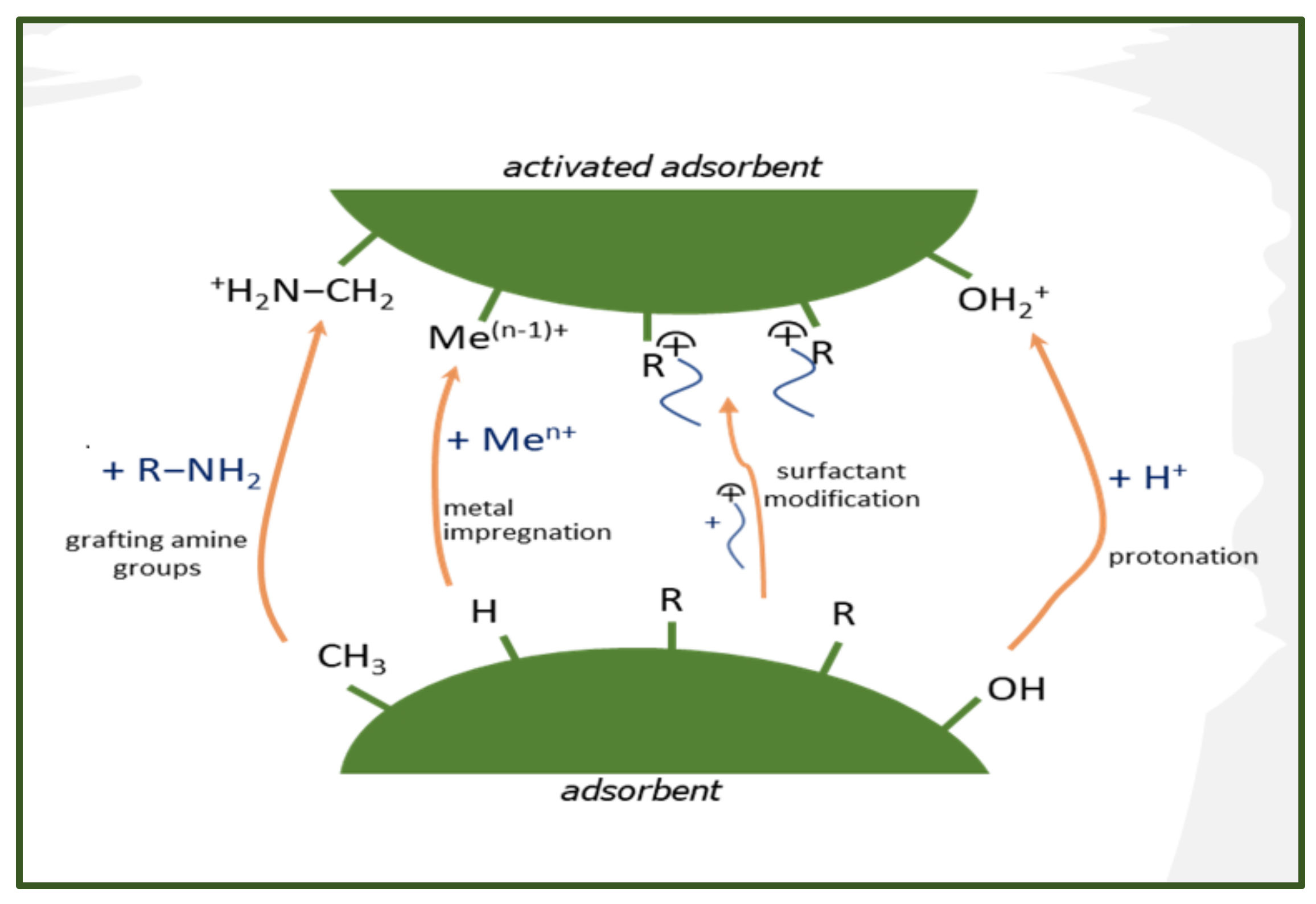 Applsci 13 04154 g004 Applsci 13 04154 g004