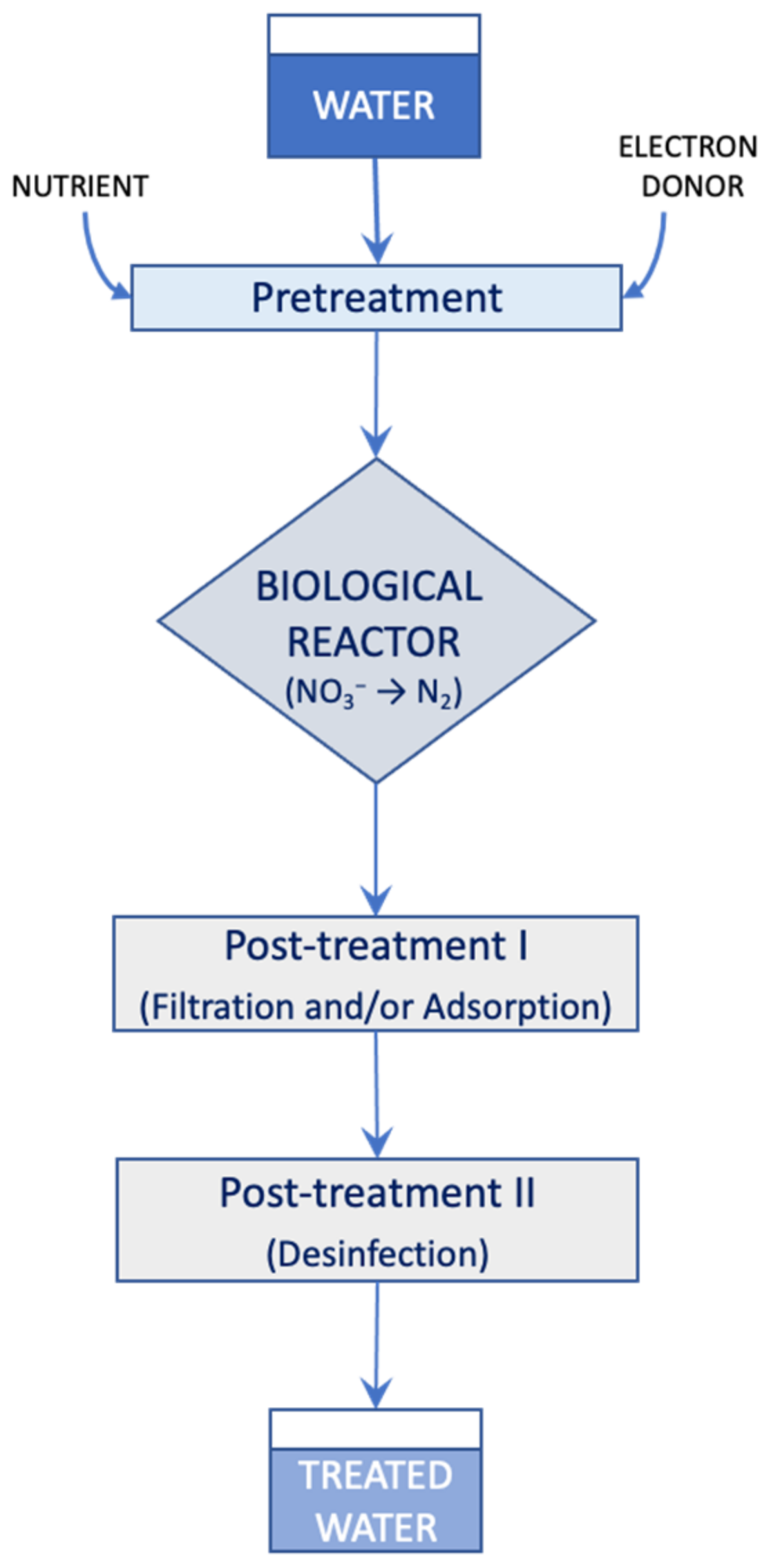 Applsci 13 04154 g006 Applsci 13 04154 g006