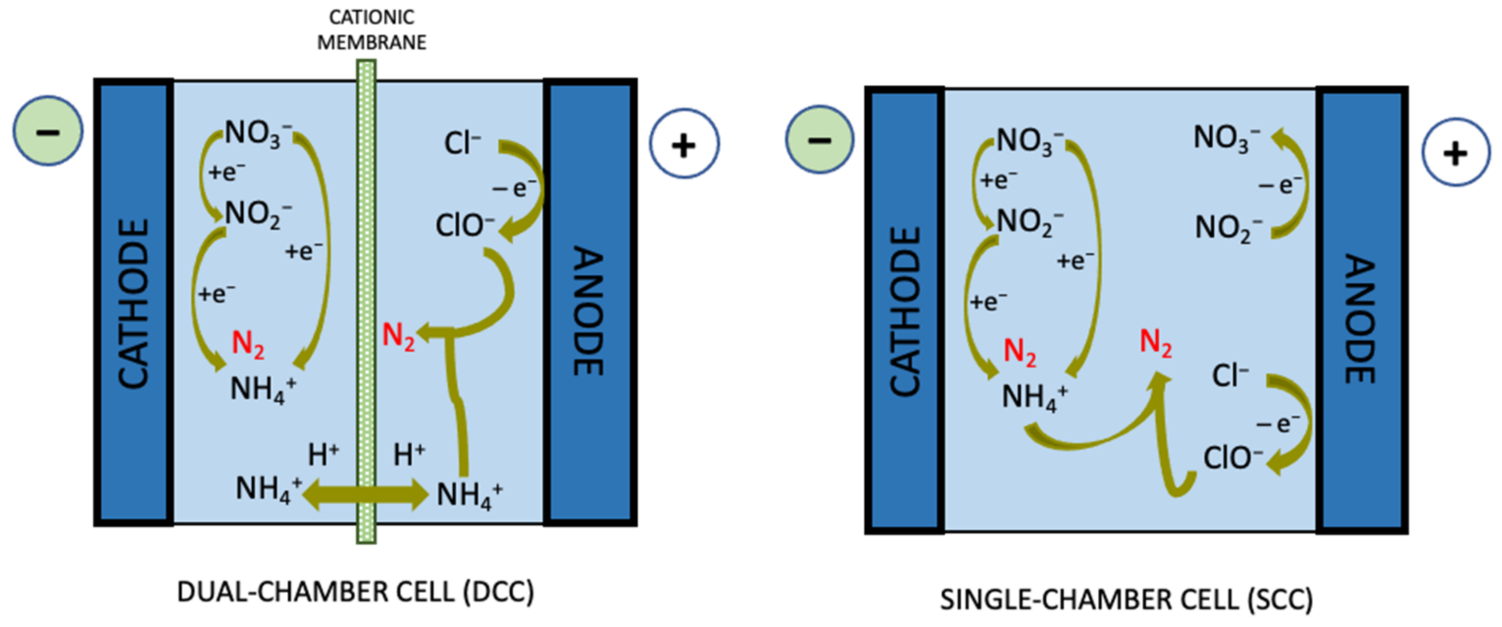 Applsci 13 04154 g009 Applsci 13 04154 g009