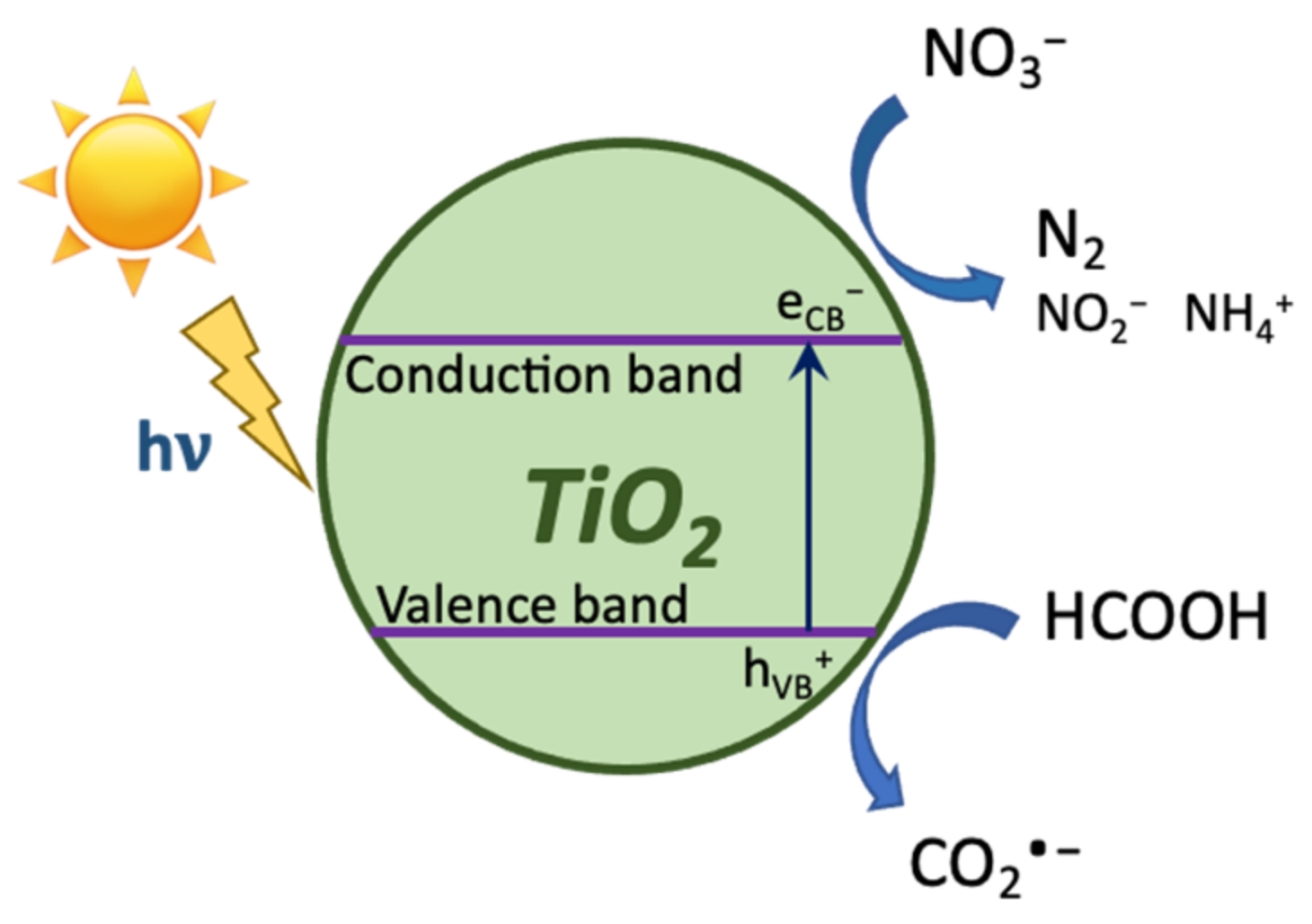 Applsci 13 04154 g010 Applsci 13 04154 g010