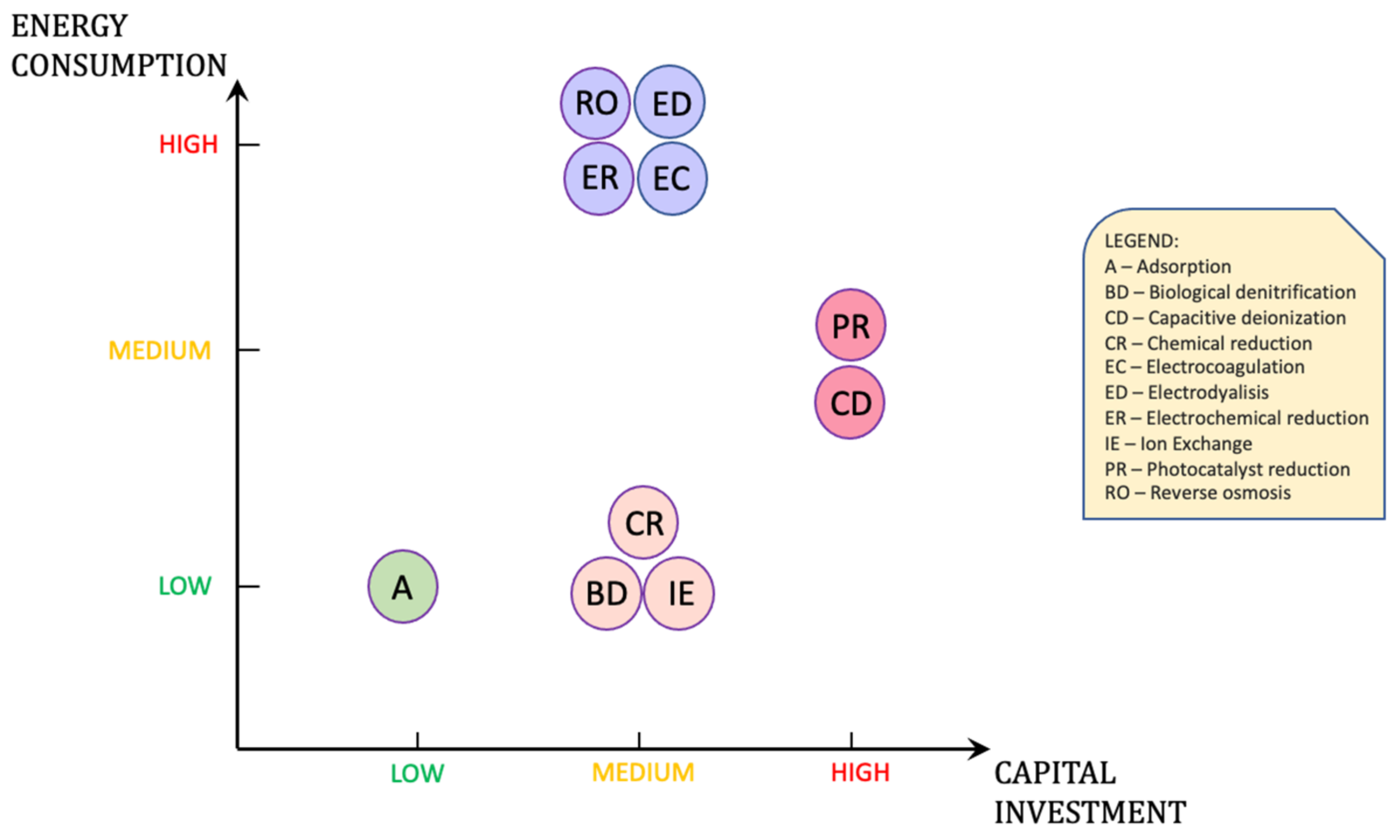 Applsci 13 04154 g011 Applsci 13 04154 g011
