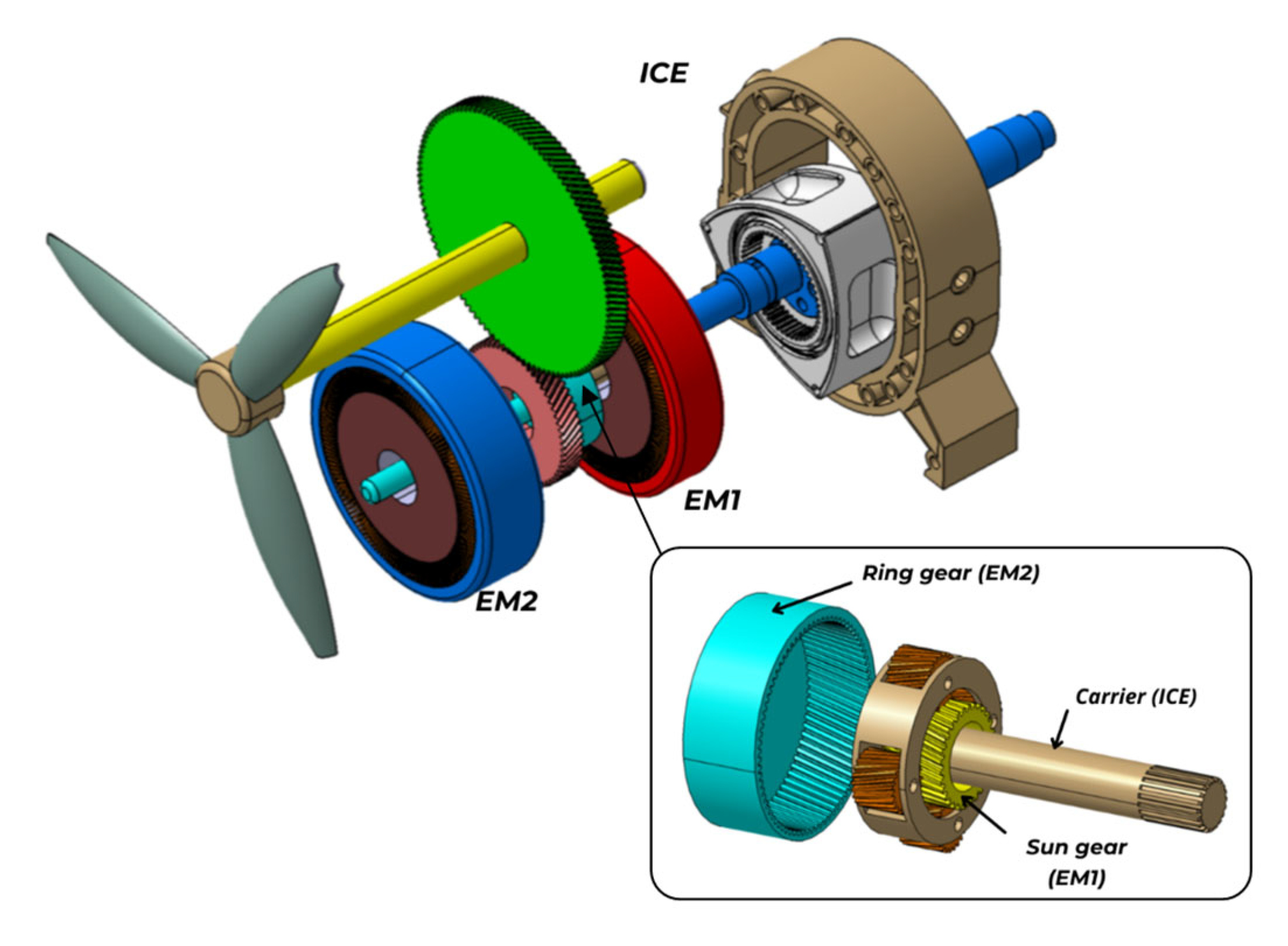 Applsci 13 04155 g001