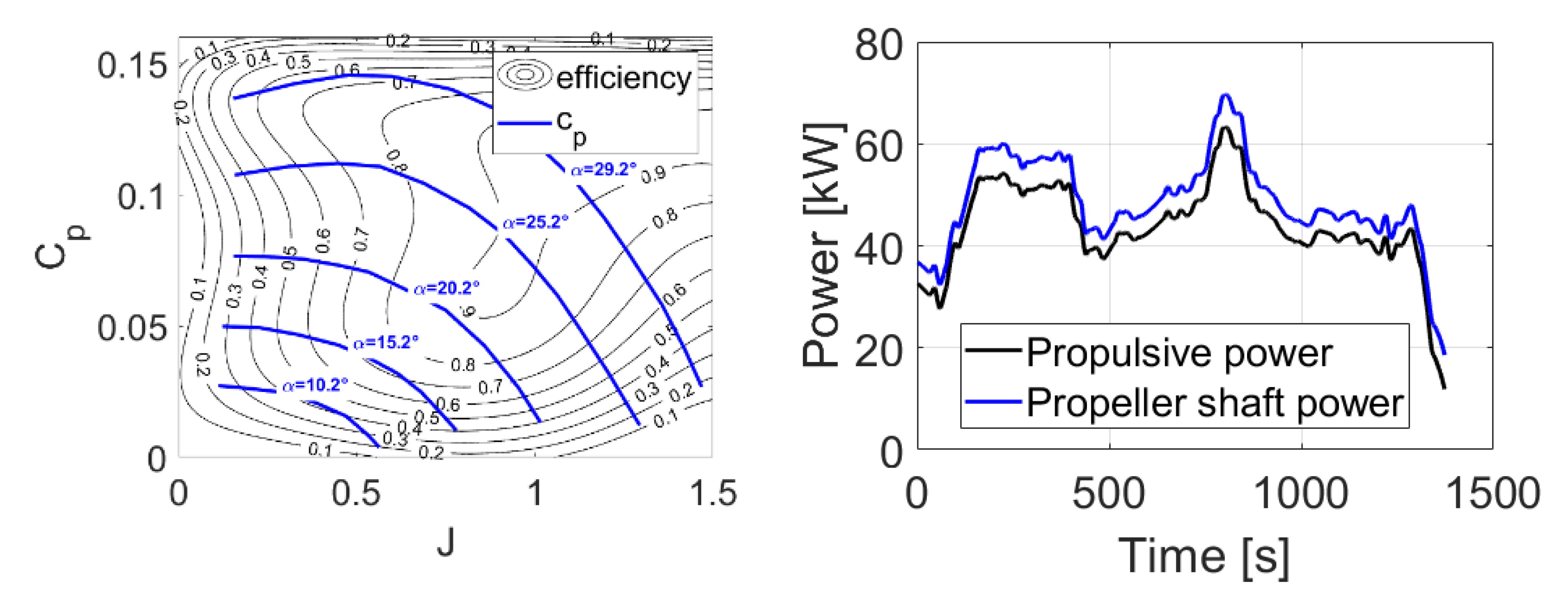 Applsci 13 04155 g004