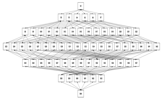 Applsci 13 04155 g0a1