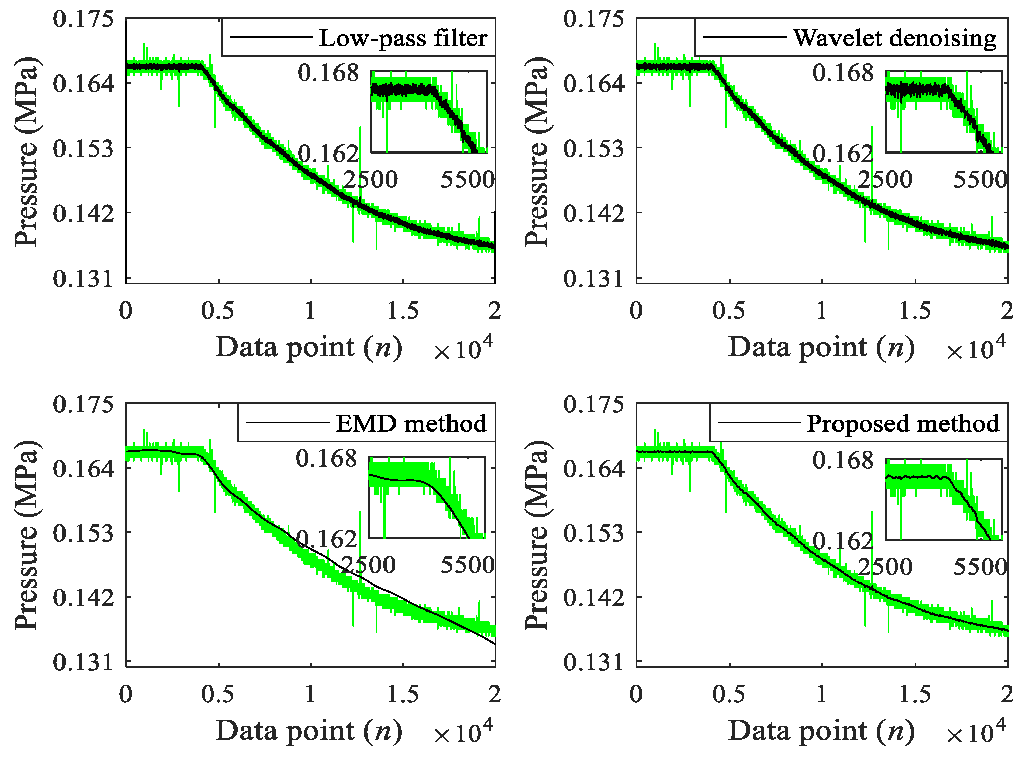 Applsci 13 04156 g005