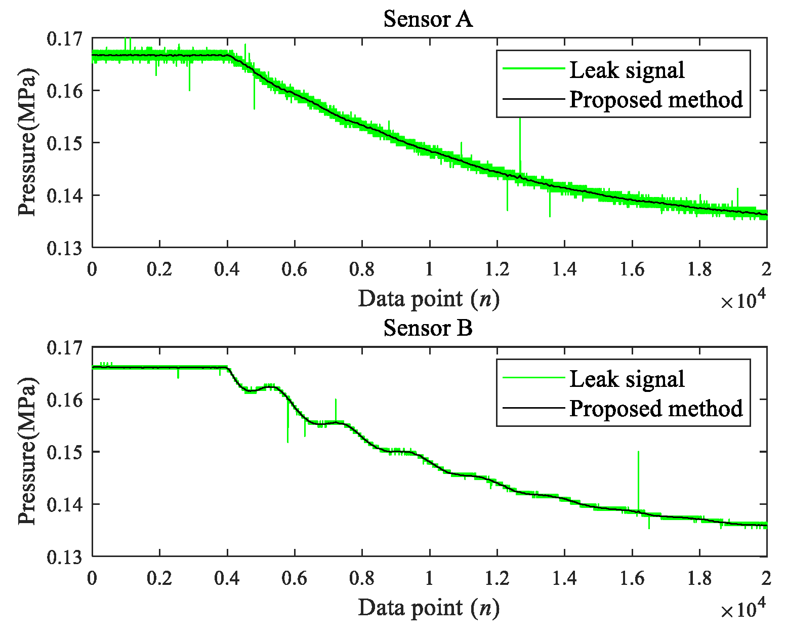 Applsci 13 04156 g006