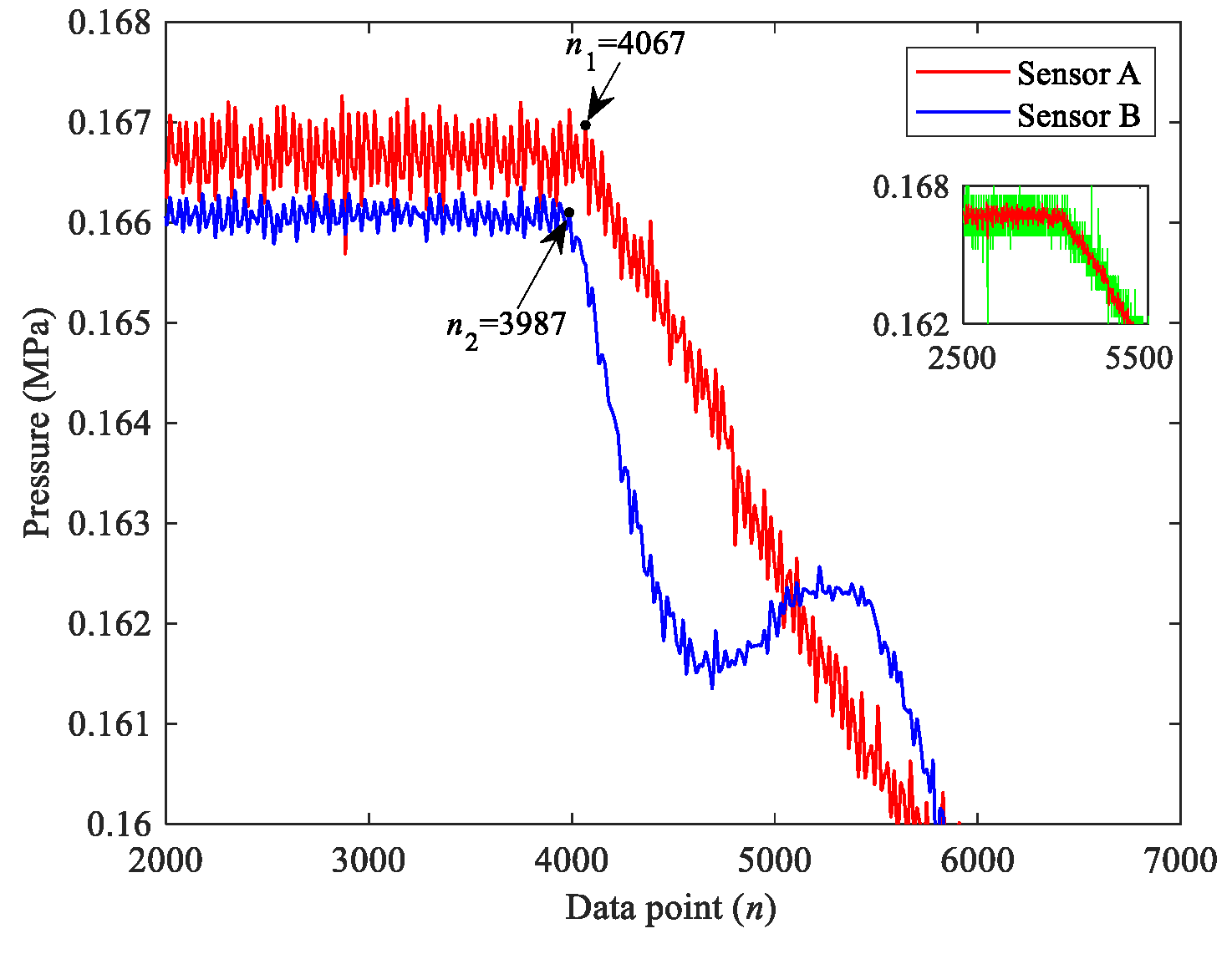 Applsci 13 04156 g008