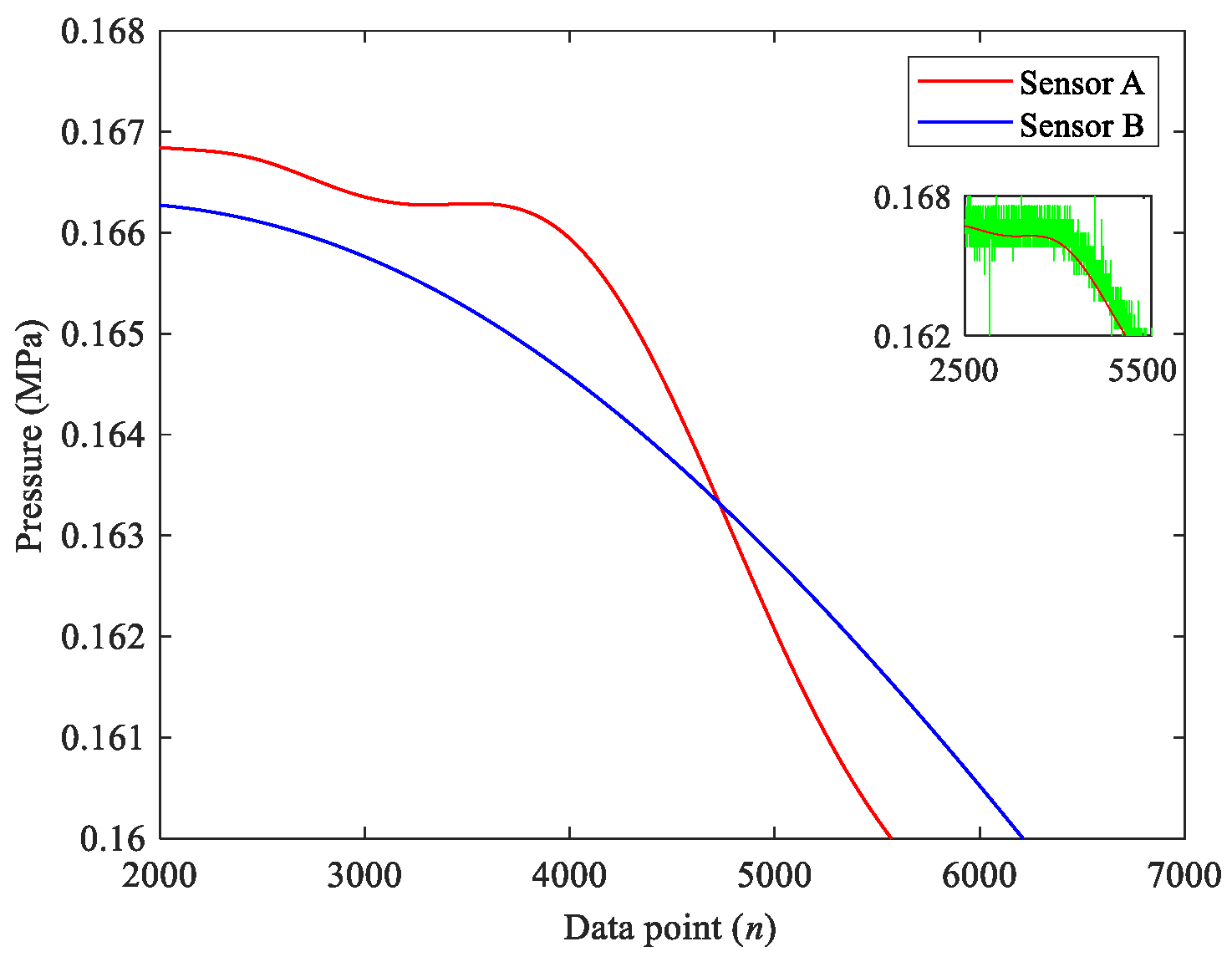 Applsci 13 04156 g009