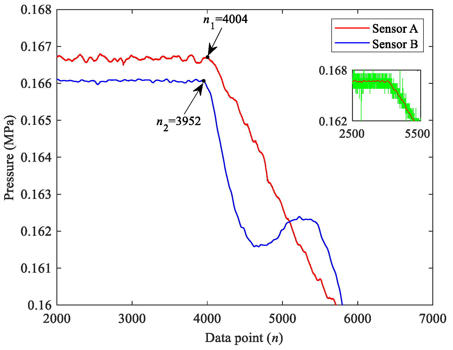 Applsci 13 04156 g010