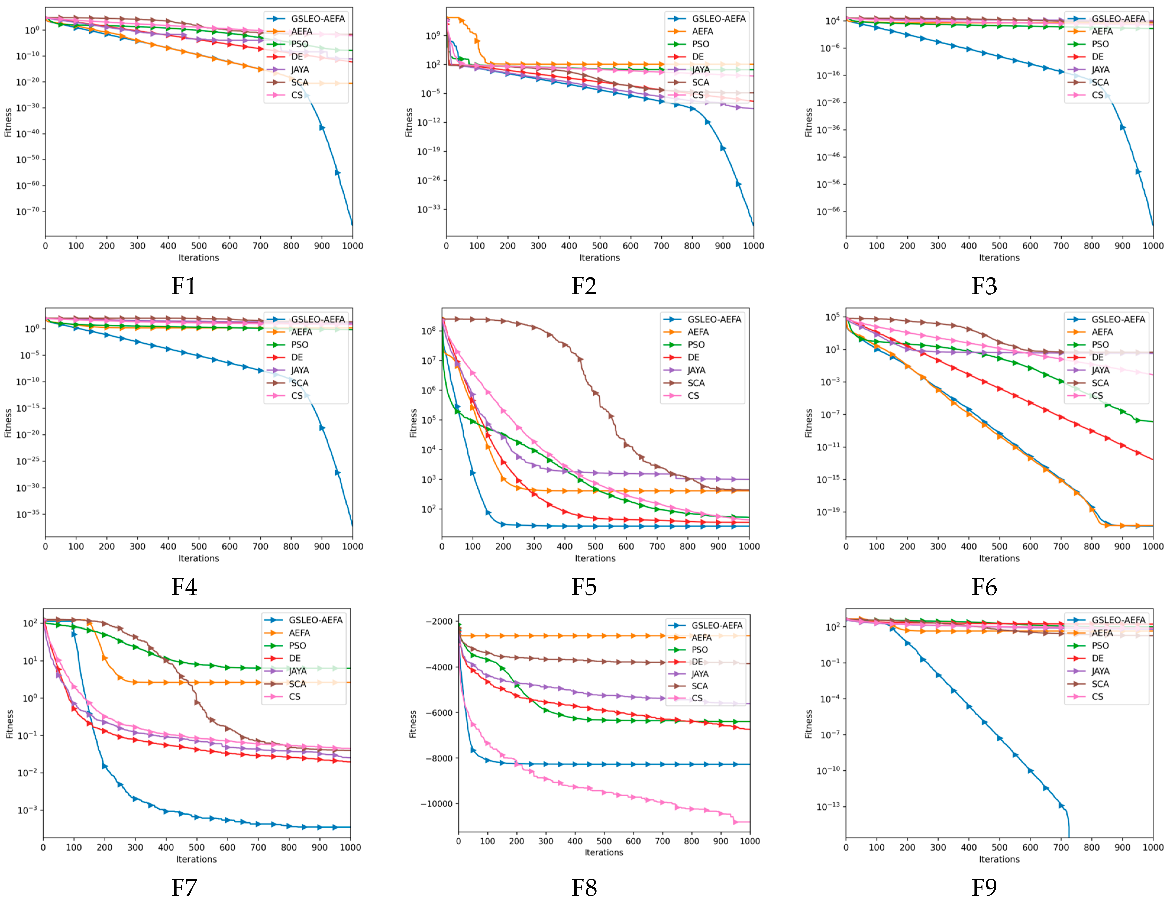 Applsci 13 04157 g004a