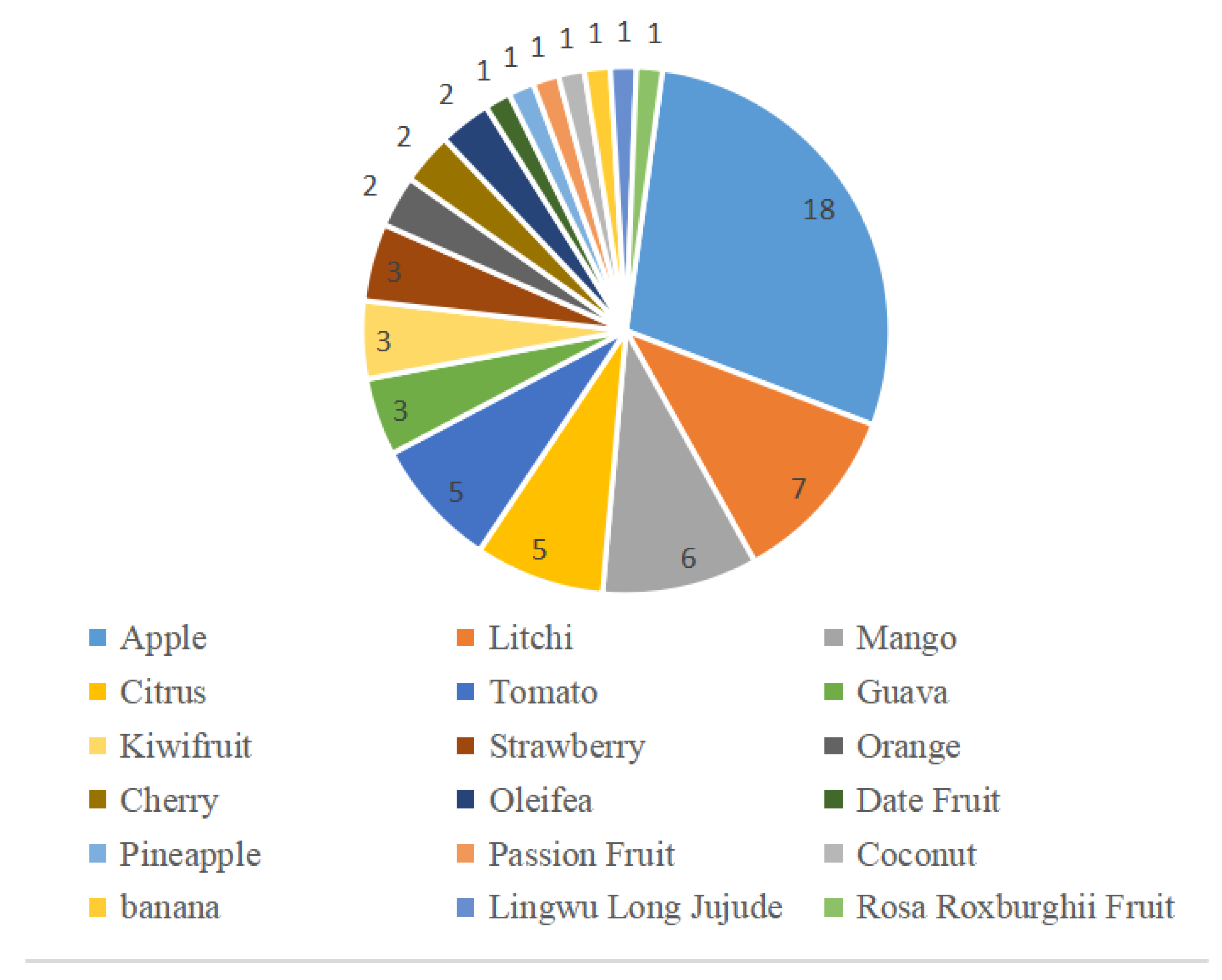 Applsci 13 04160 g002
