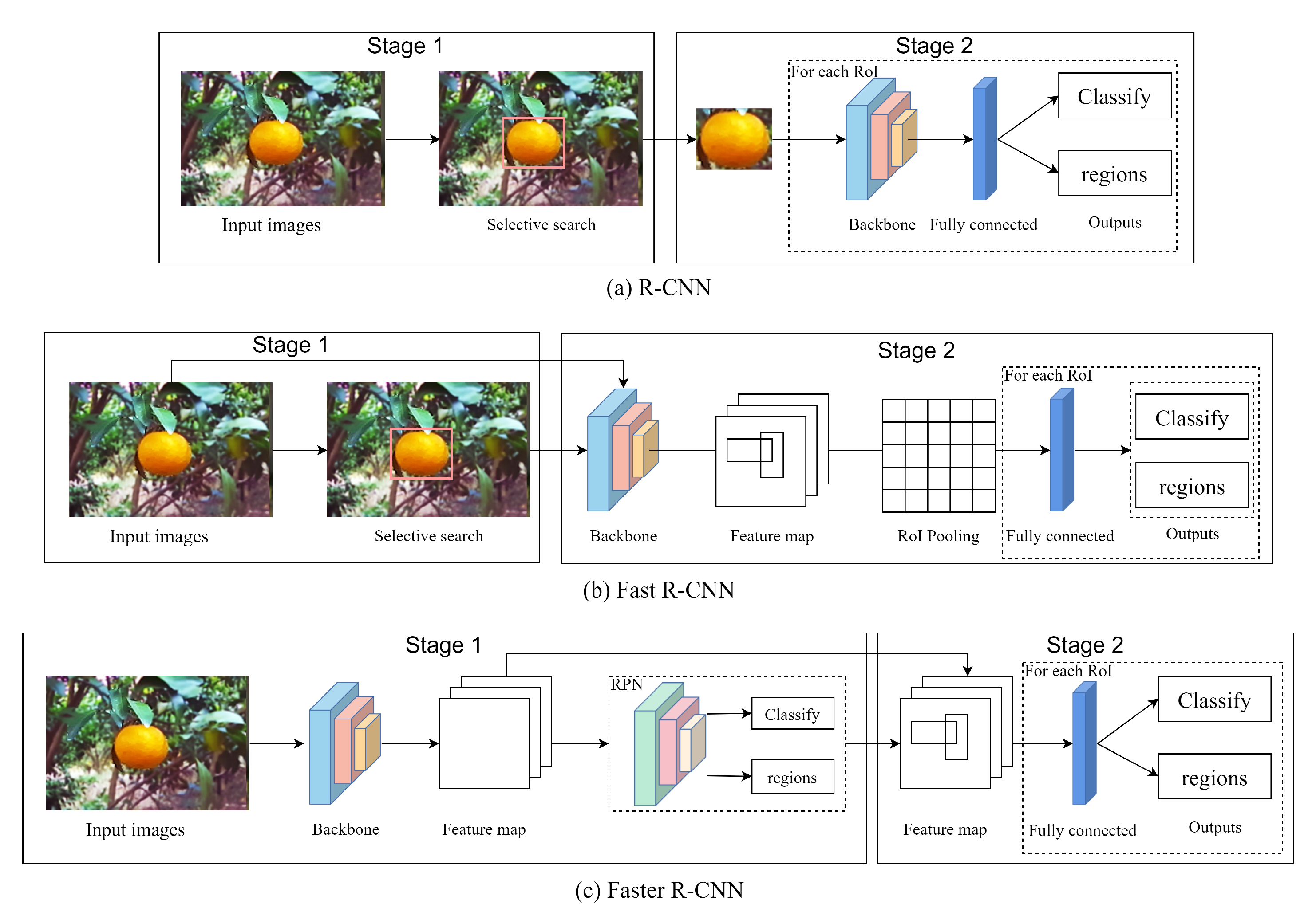 Applsci 13 04160 g005