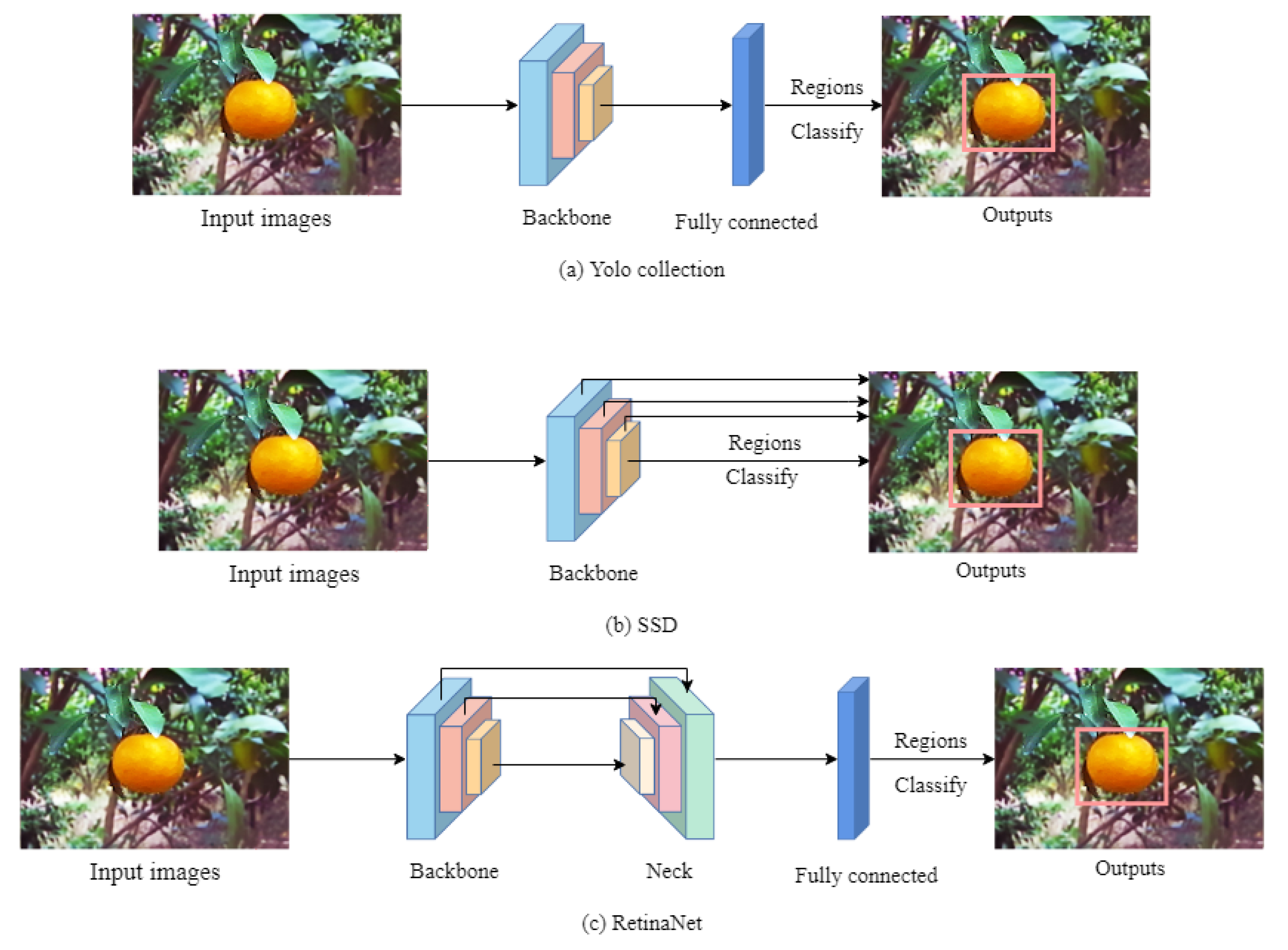 Applsci 13 04160 g006