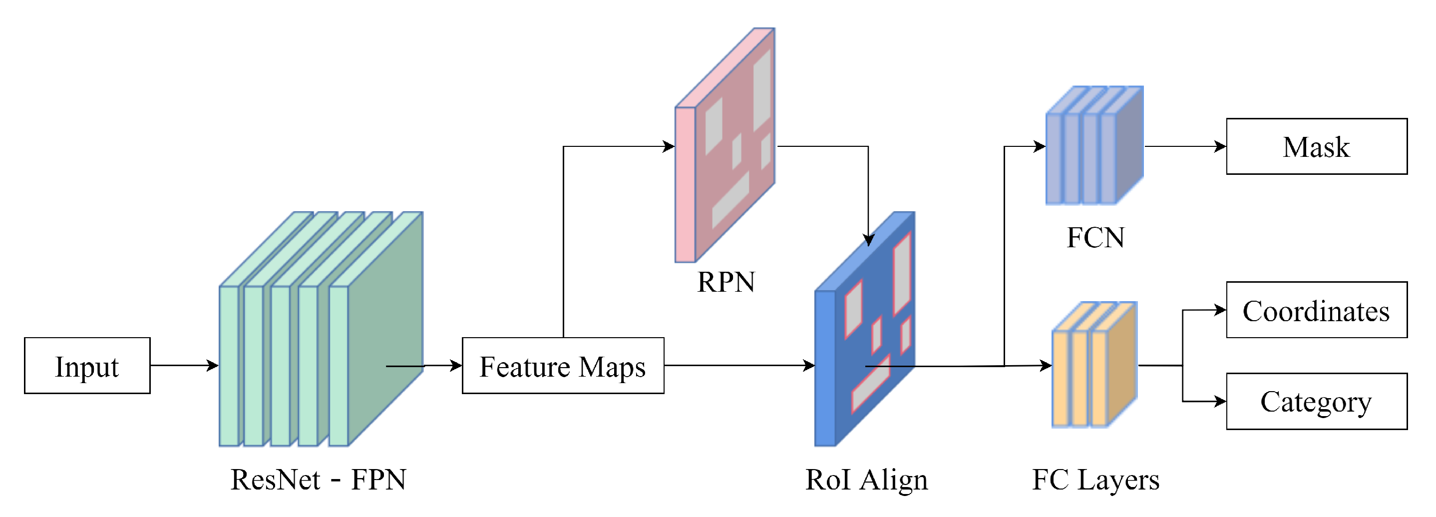 Applsci 13 04160 g008