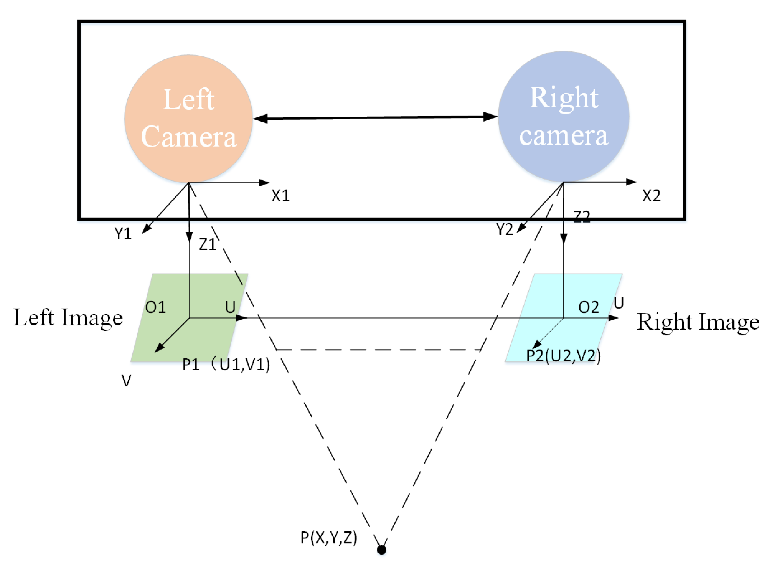 Applsci 13 04160 g010