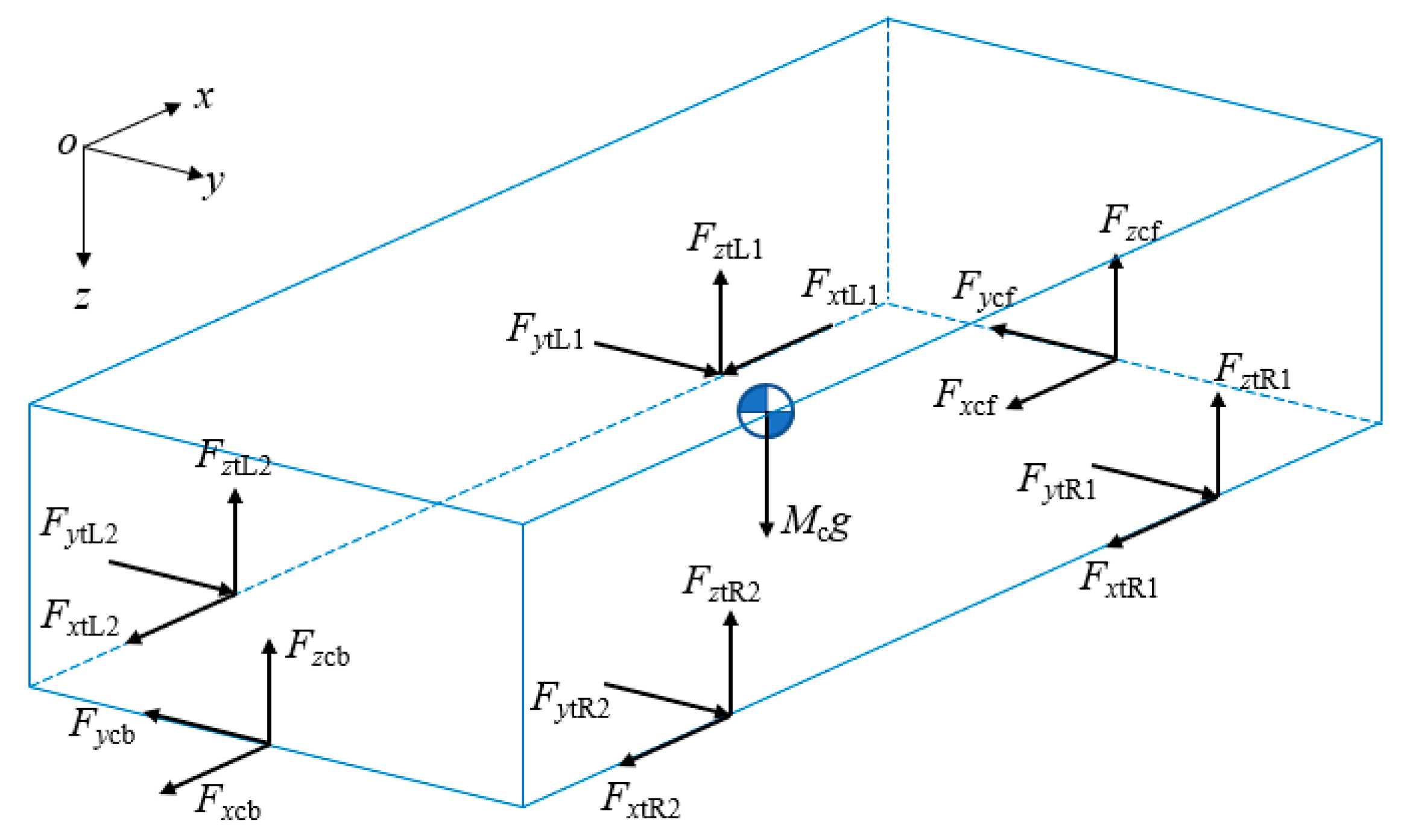 Applsci 13 04163 g003 Applsci 13 04163 g003