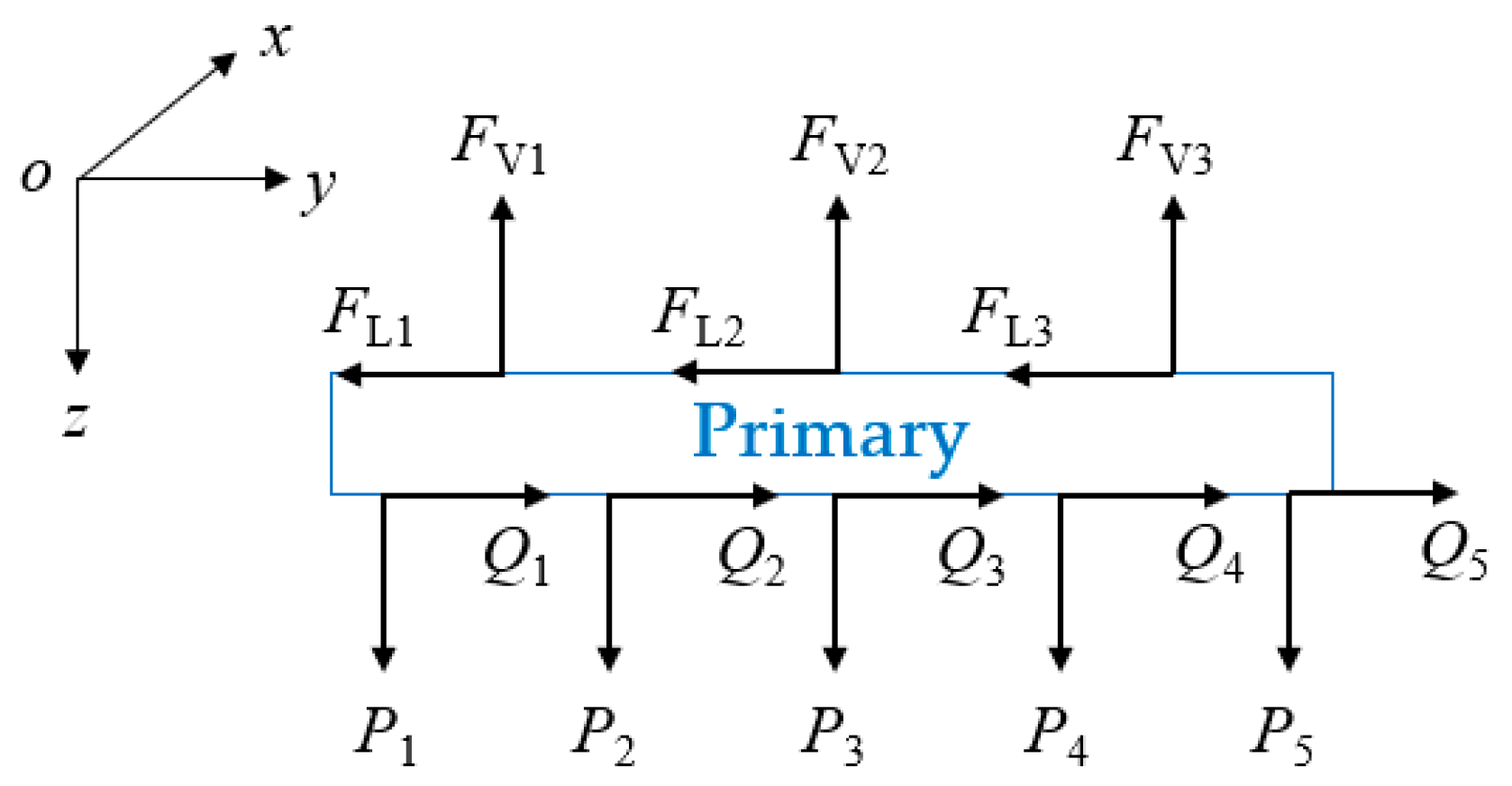 Applsci 13 04163 g006 Applsci 13 04163 g006