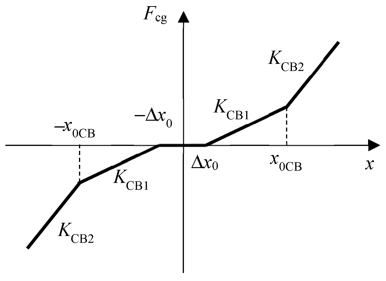 Applsci 13 04163 g007 Applsci 13 04163 g007