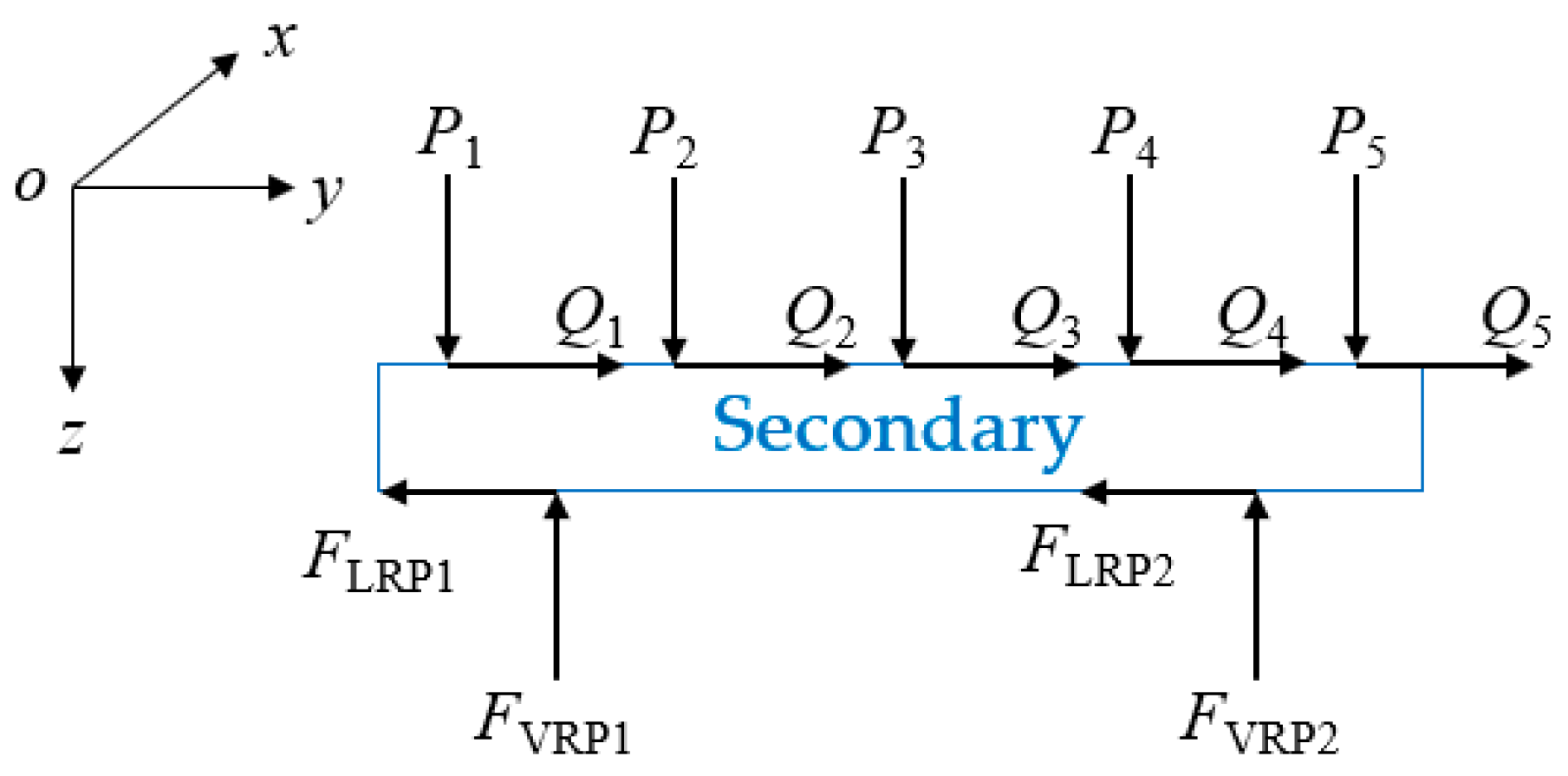 Applsci 13 04163 g008 Applsci 13 04163 g008