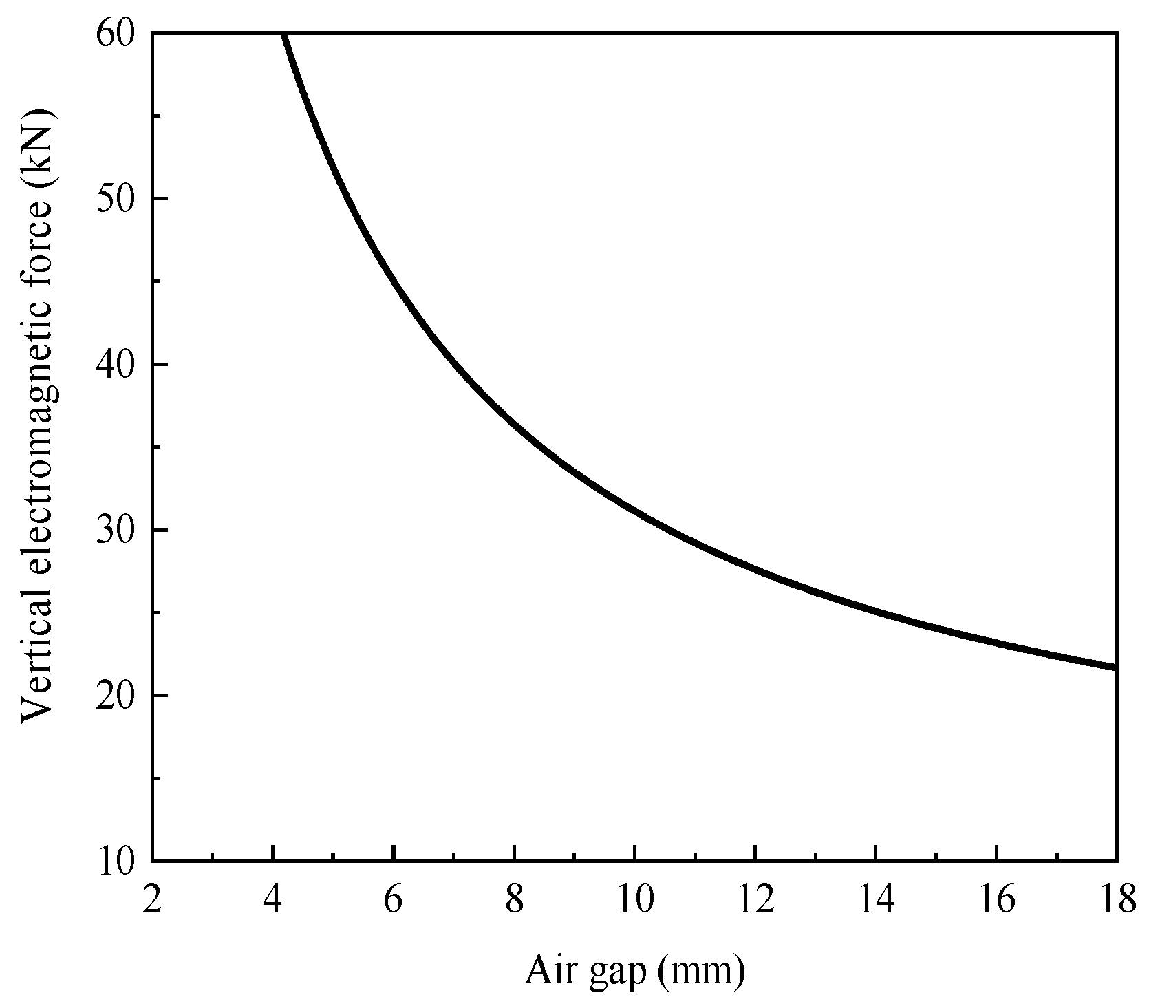 Applsci 13 04163 g009b Applsci 13 04163 g009b