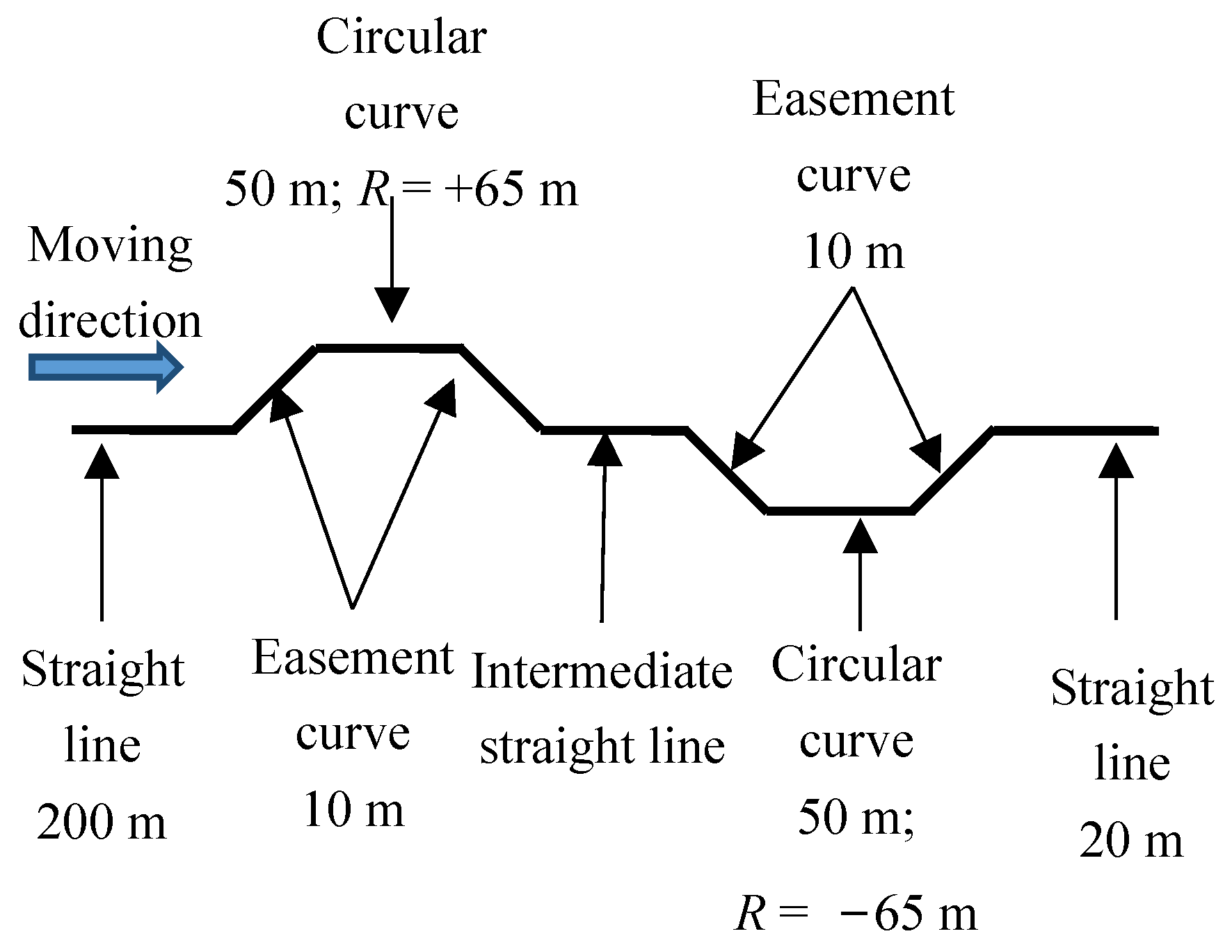 Applsci 13 04163 g010 Applsci 13 04163 g010