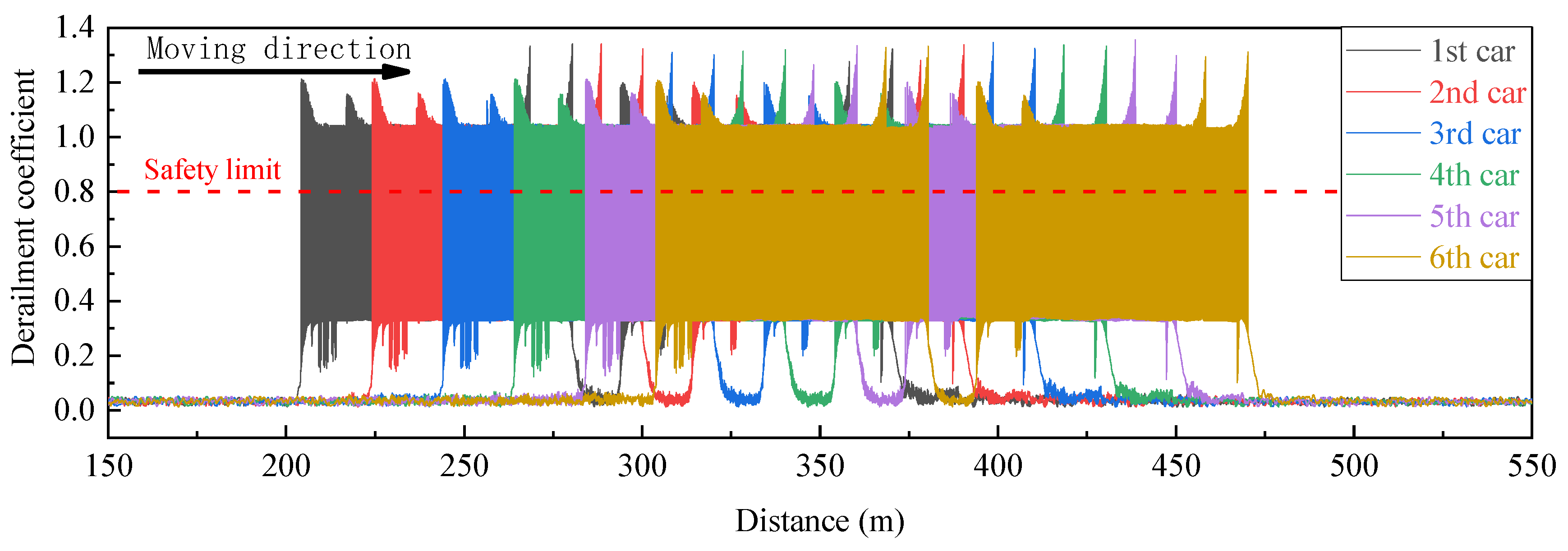 Applsci 13 04163 g013 Applsci 13 04163 g013