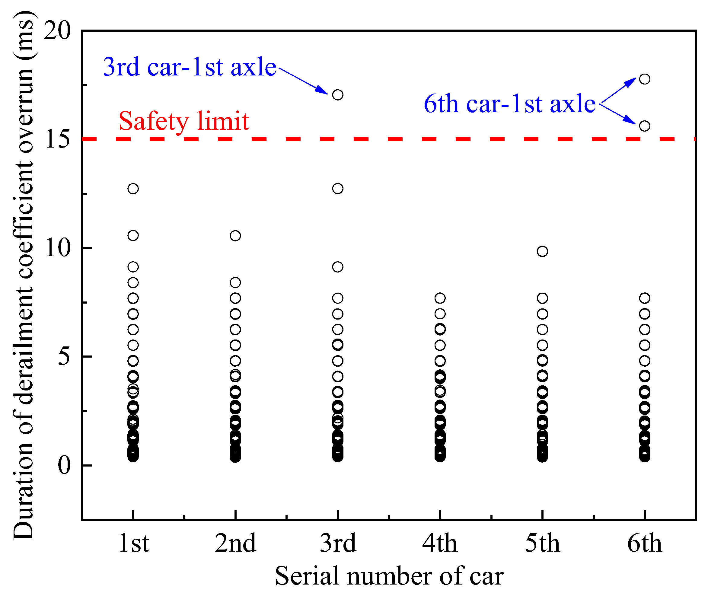 Applsci 13 04163 g014 Applsci 13 04163 g014