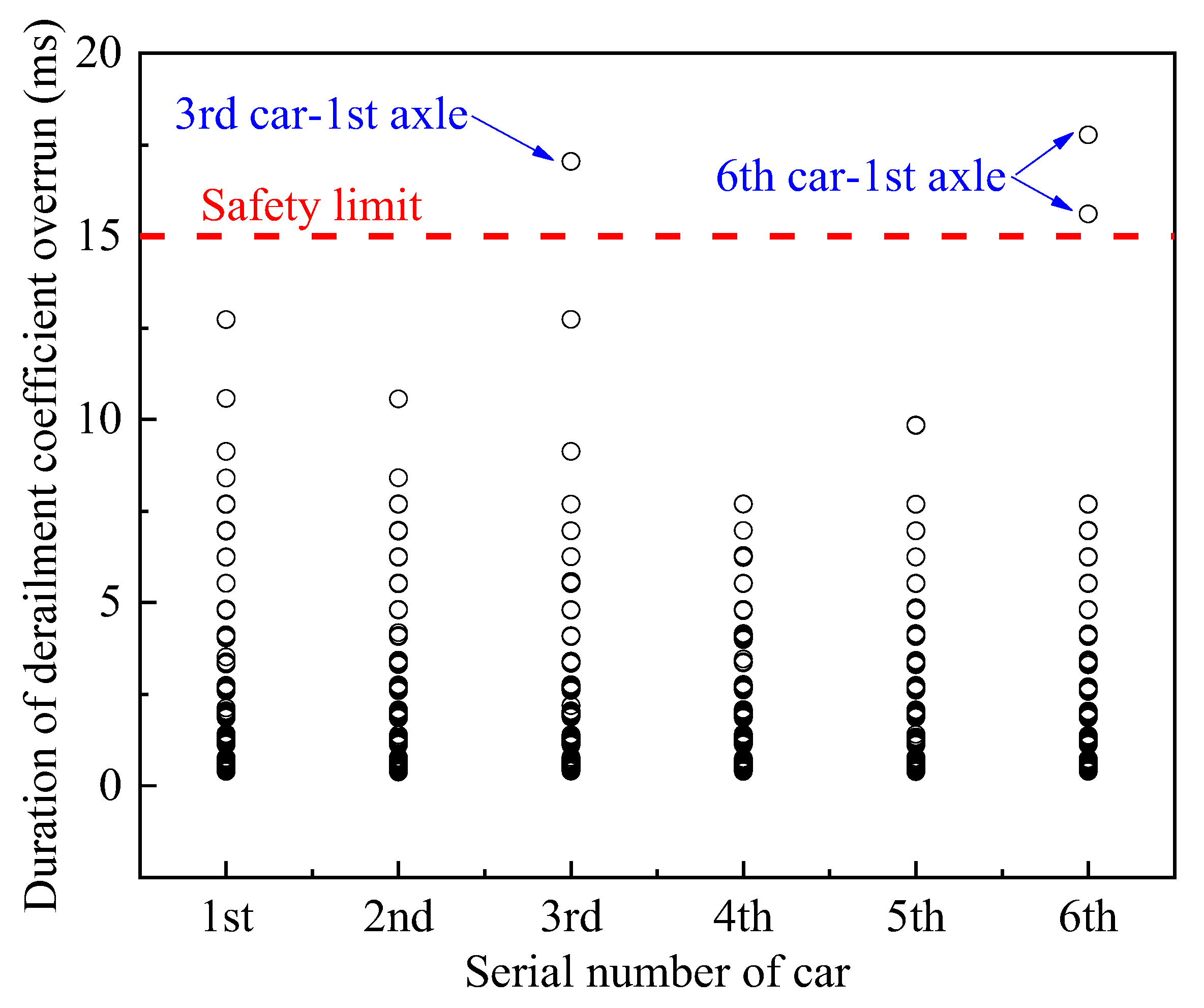 Applsci 13 04163 g016 Applsci 13 04163 g016
