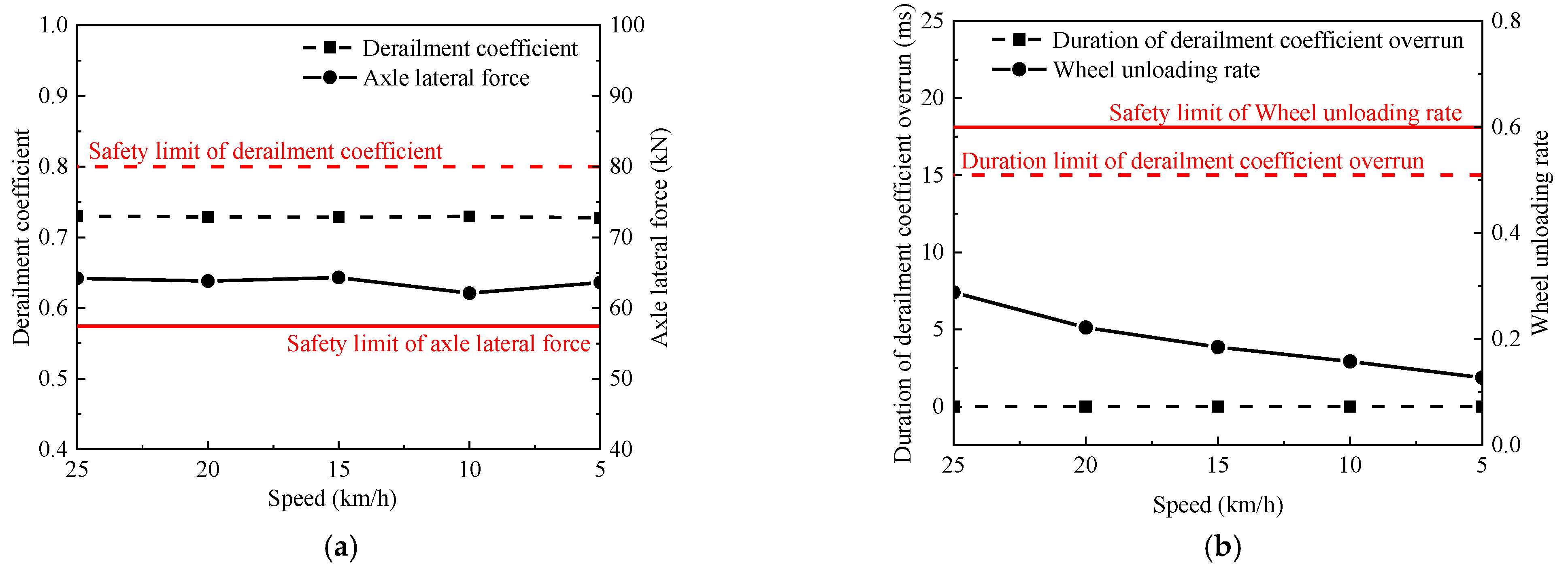 Applsci 13 04163 g018 Applsci 13 04163 g018