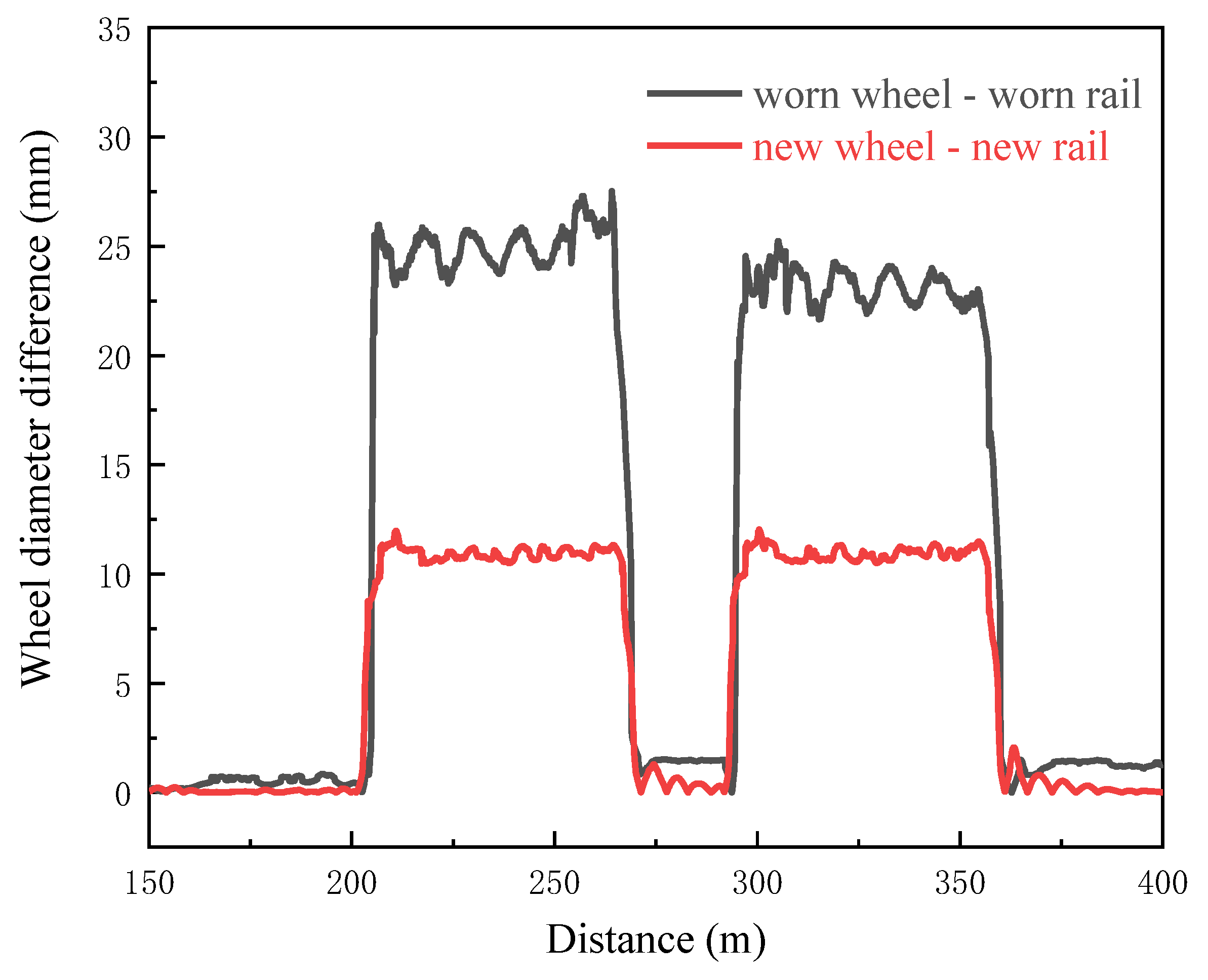 Applsci 13 04163 g019 Applsci 13 04163 g019