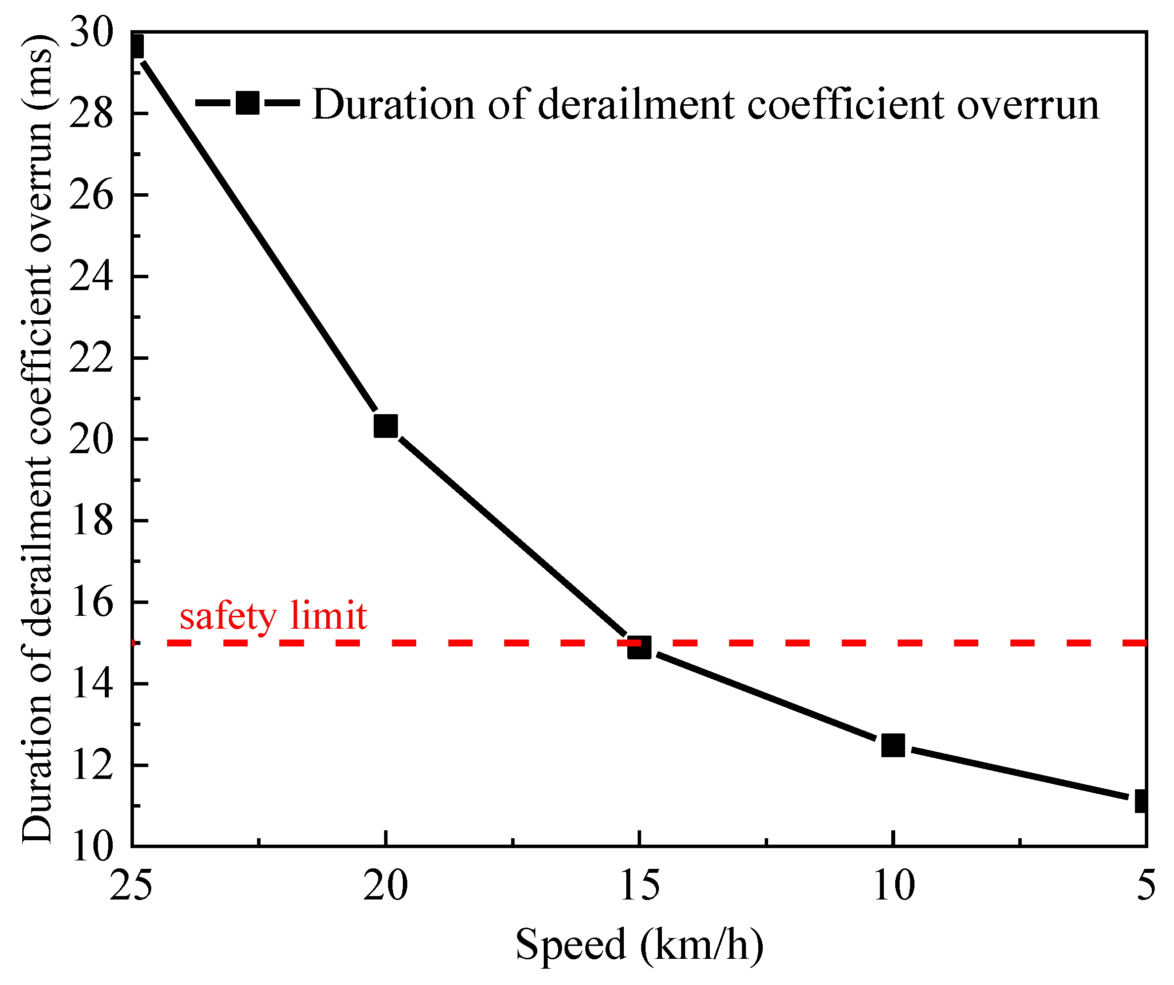 Applsci 13 04163 g020 Applsci 13 04163 g020