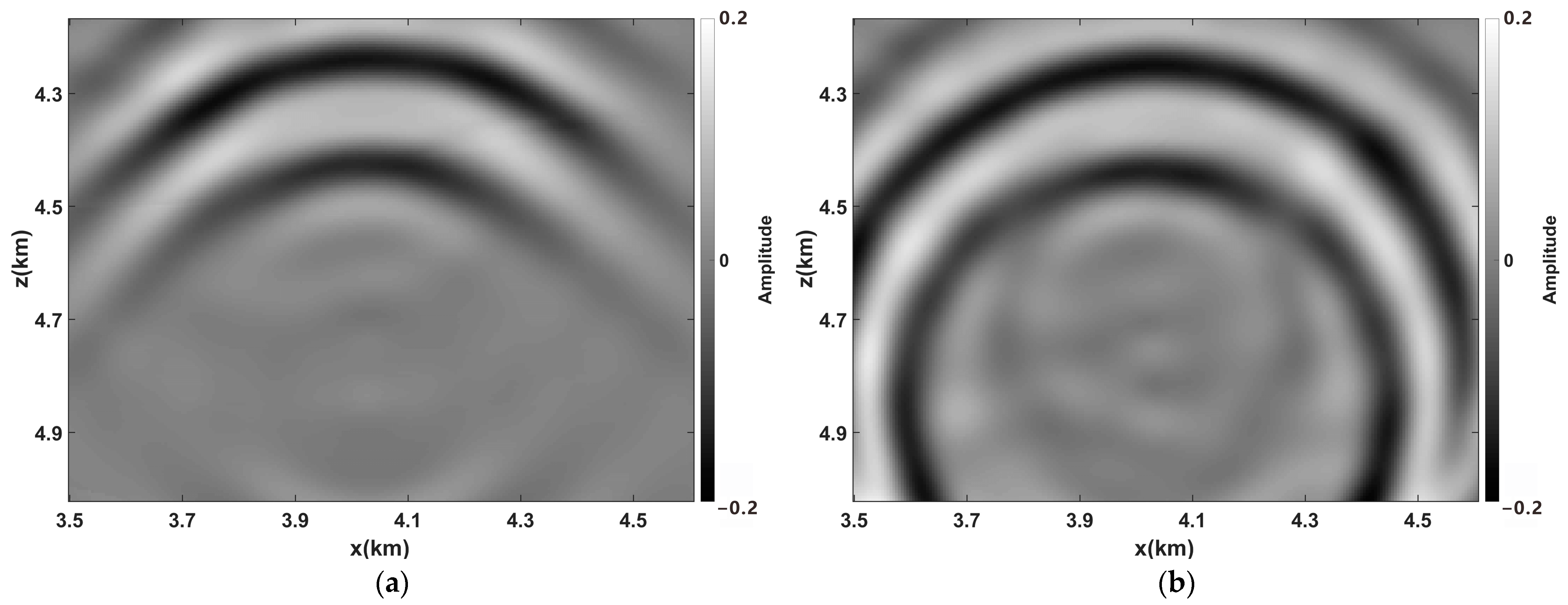 Applsci 13 04165 g003