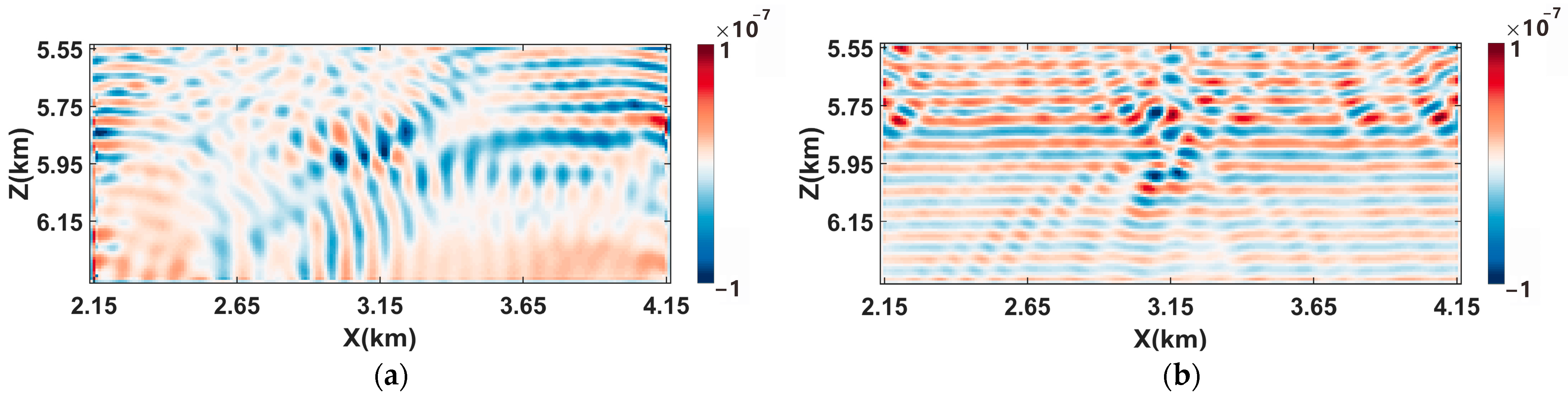 Applsci 13 04165 g013