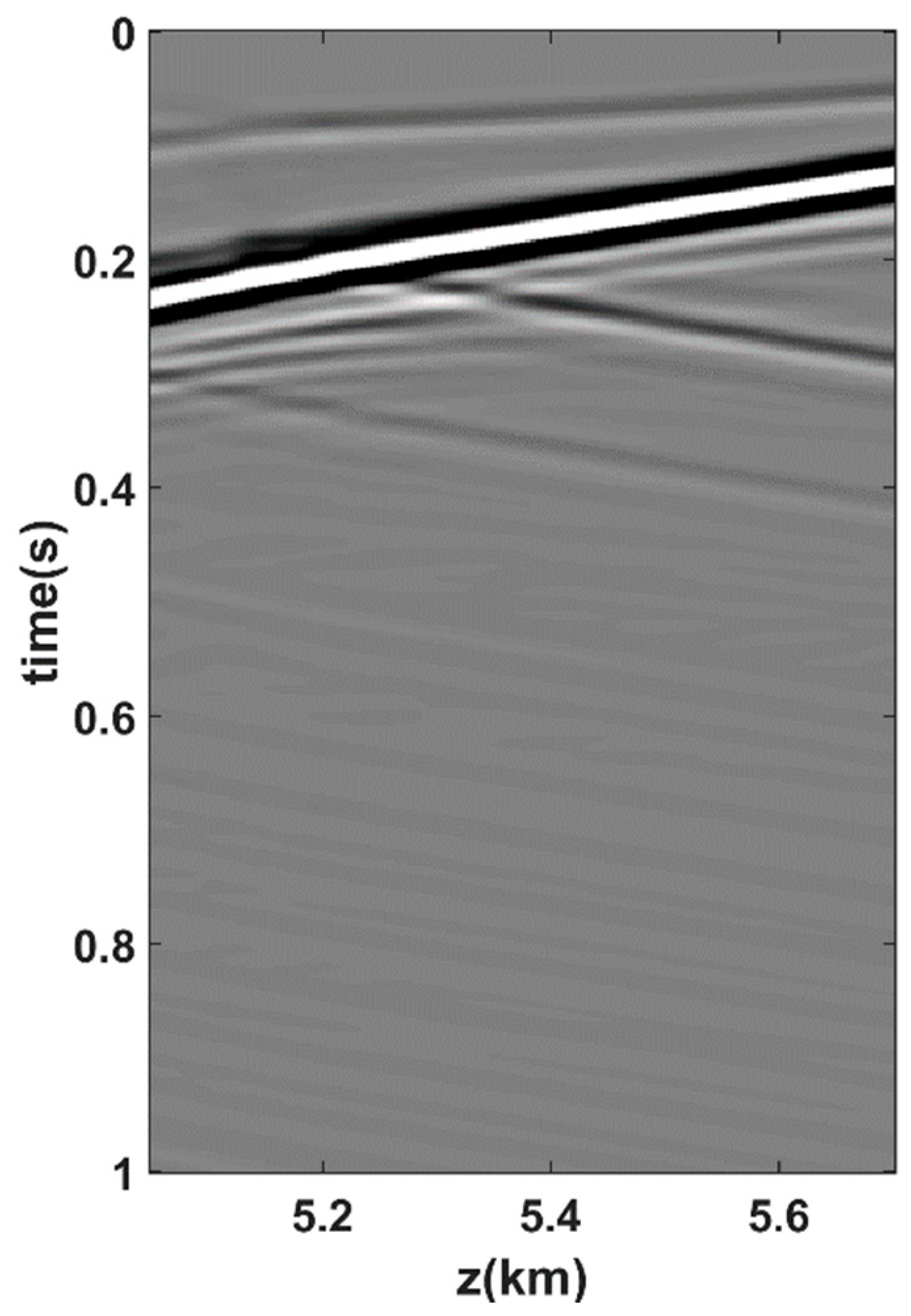 Applsci 13 04165 g014