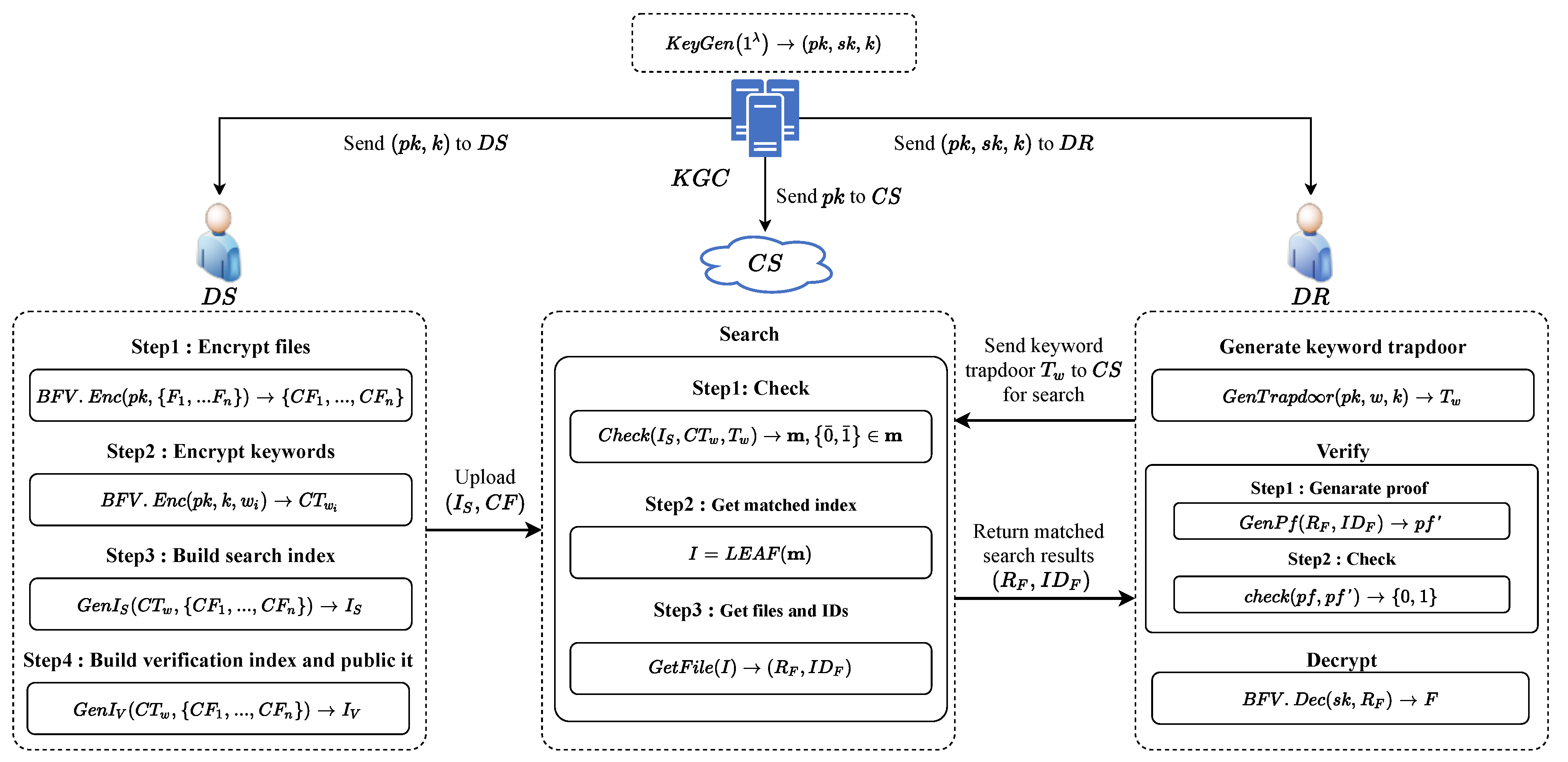 Applsci 13 04166 g002 Applsci 13 04166 g002
